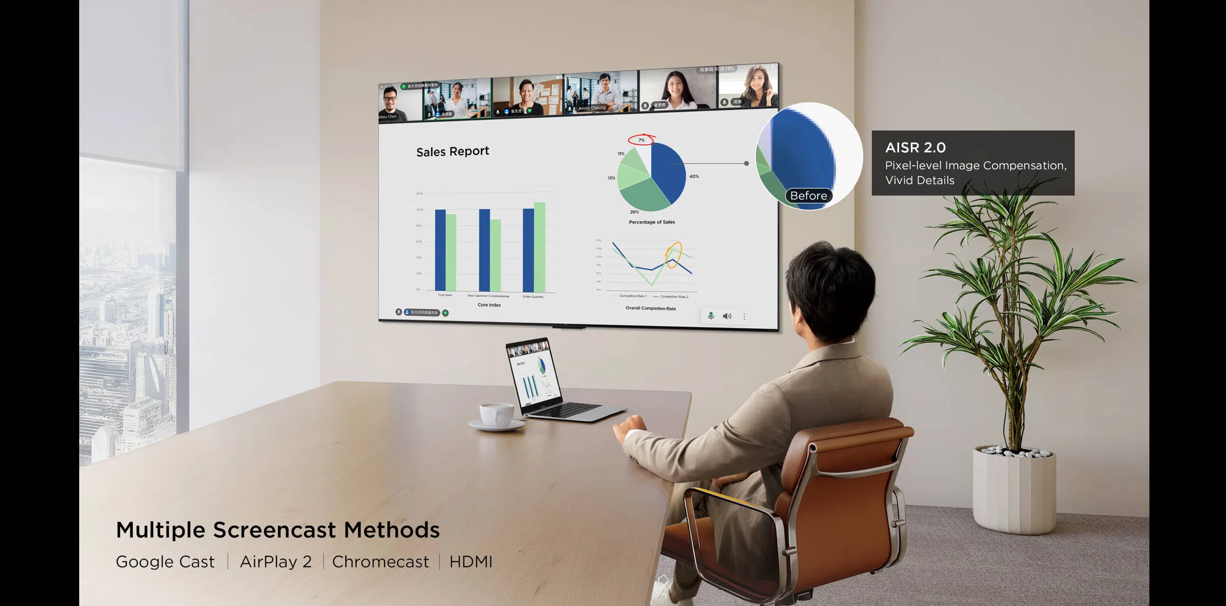 AI Office Votre bureau sur écran