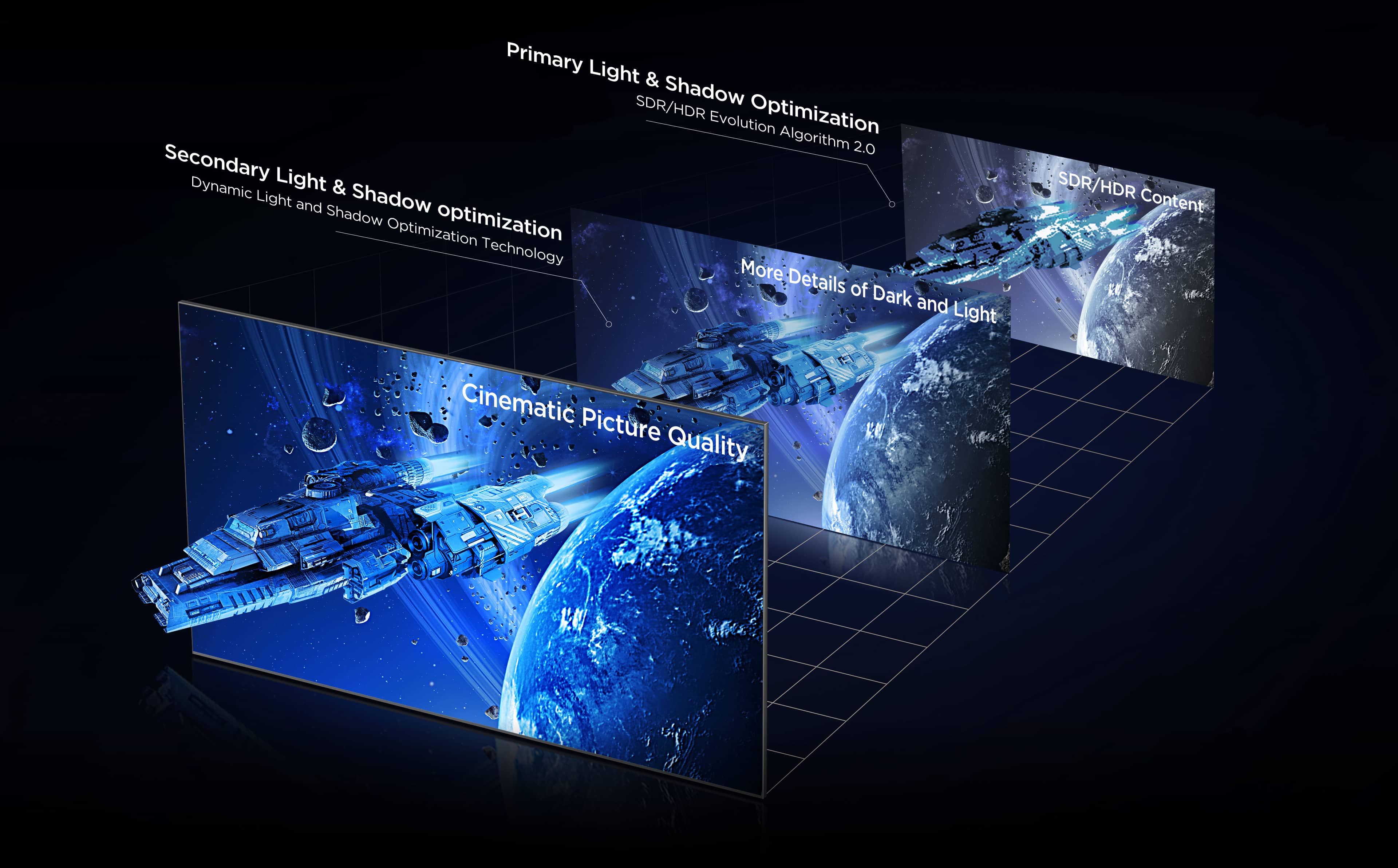 LETOU - ��Ͷ QLED utilizes Colorful Quantum Crystals