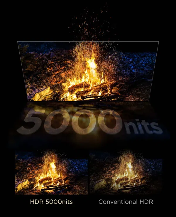 C8K TV HDR 5000 nits