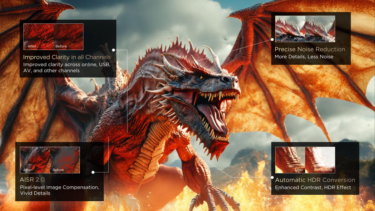 Perceive the brightness -Ai Contrast
