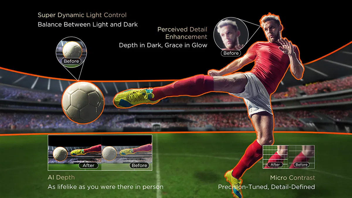 AI ContrastMaster