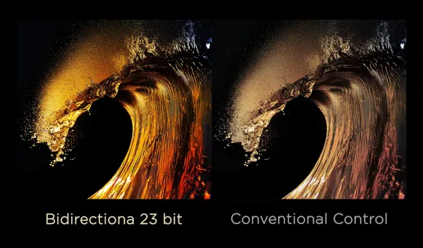 Bidirectional 23 bit precision control technology