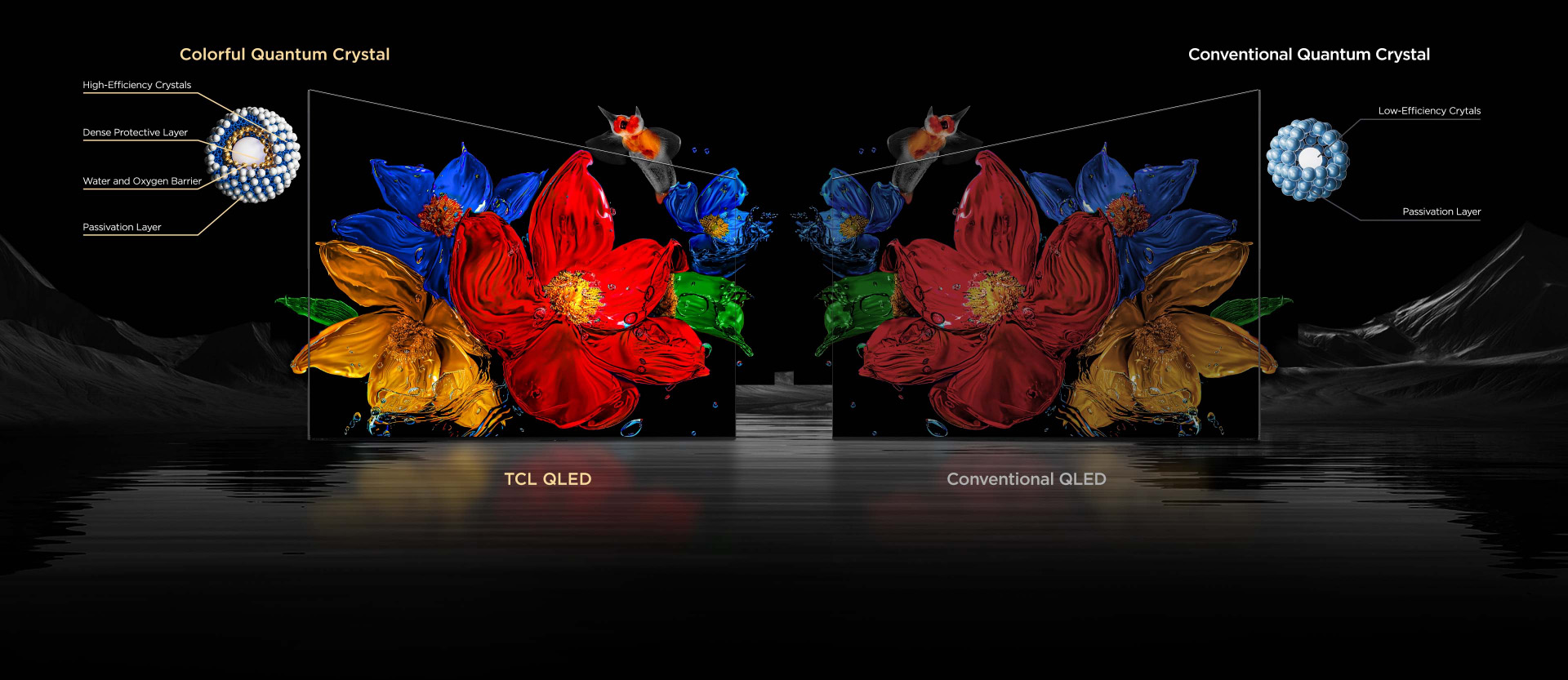 C8K TV More than a billion hues of vivid color