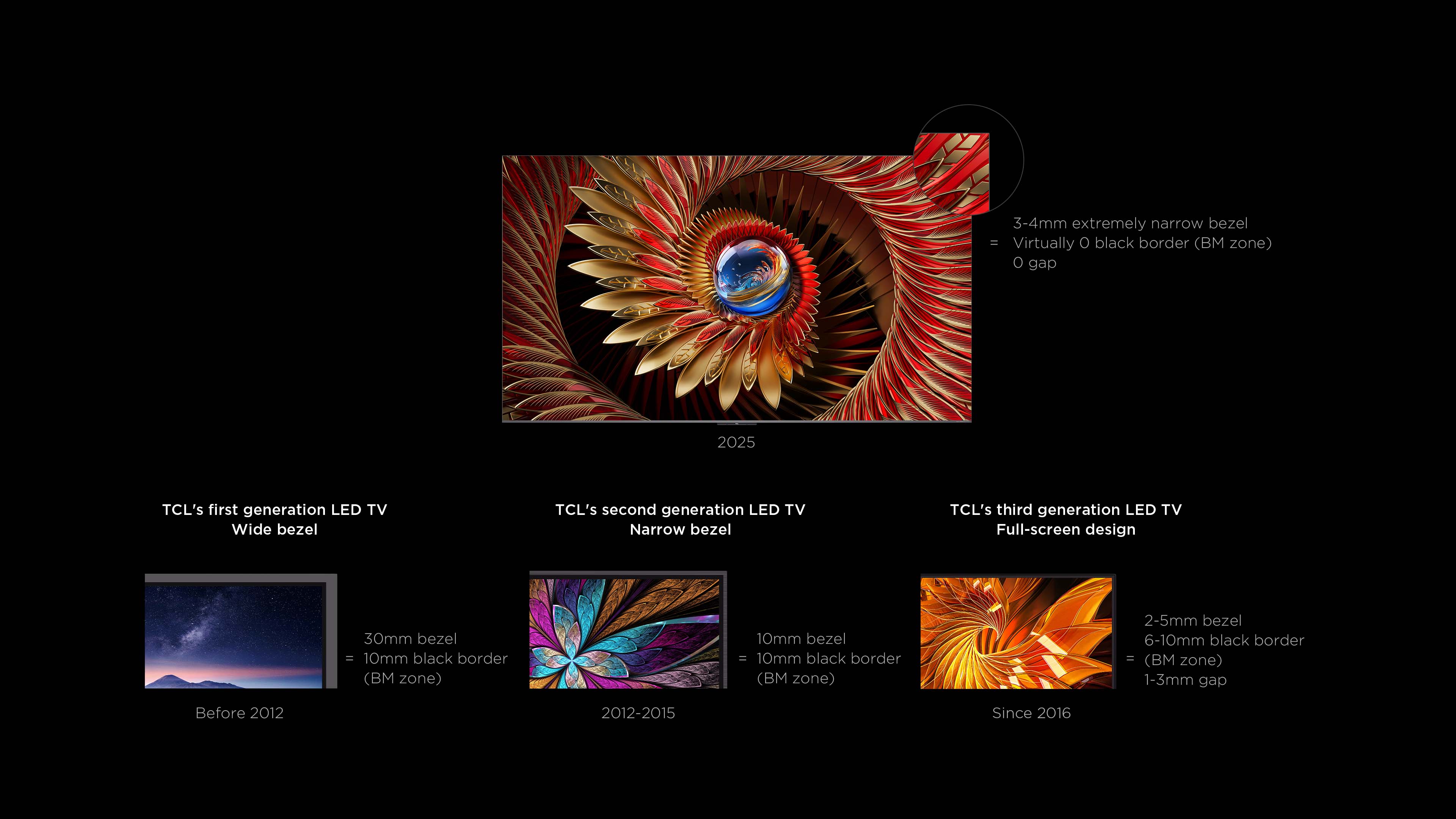 98C8K TV 3-4mm extremely narrow bezel