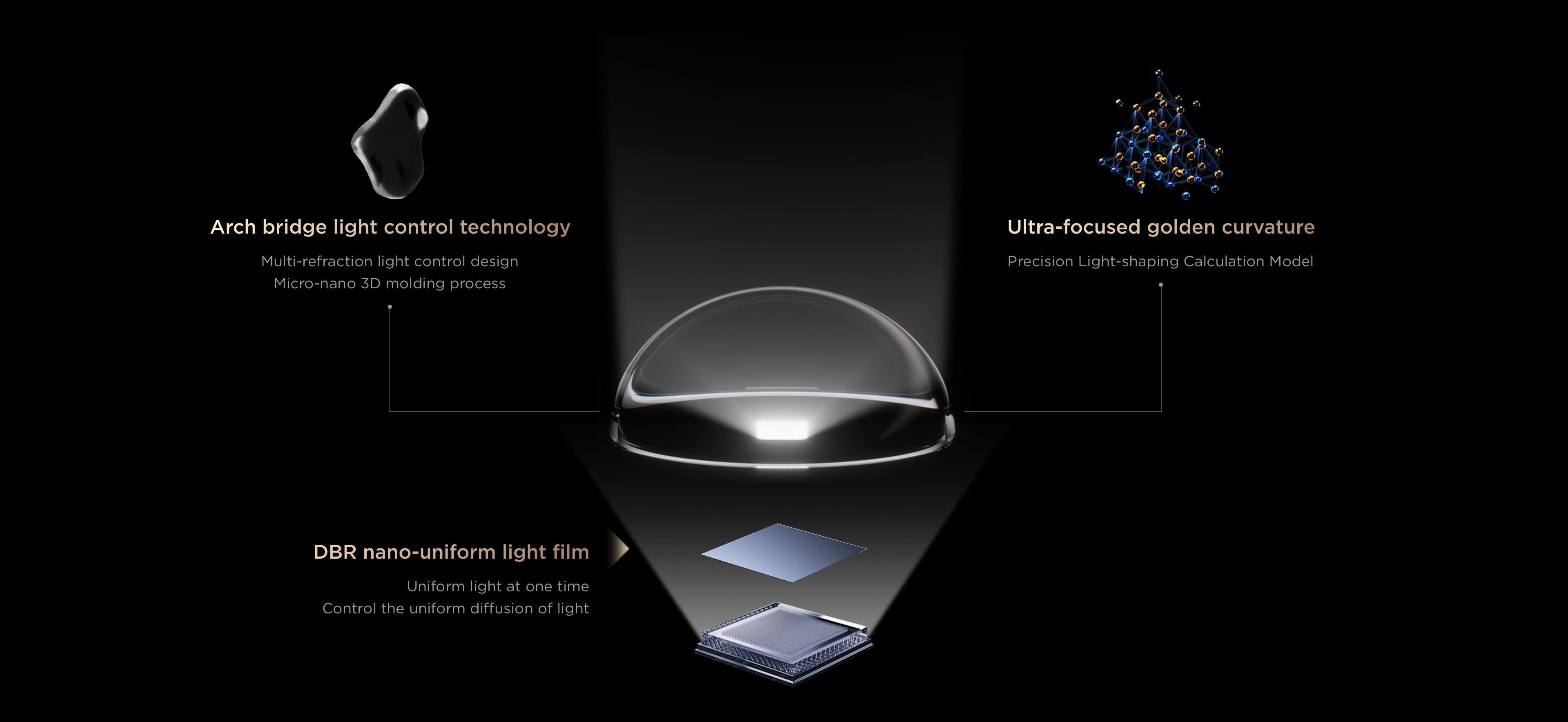 Сверхконденсированная Микролинза