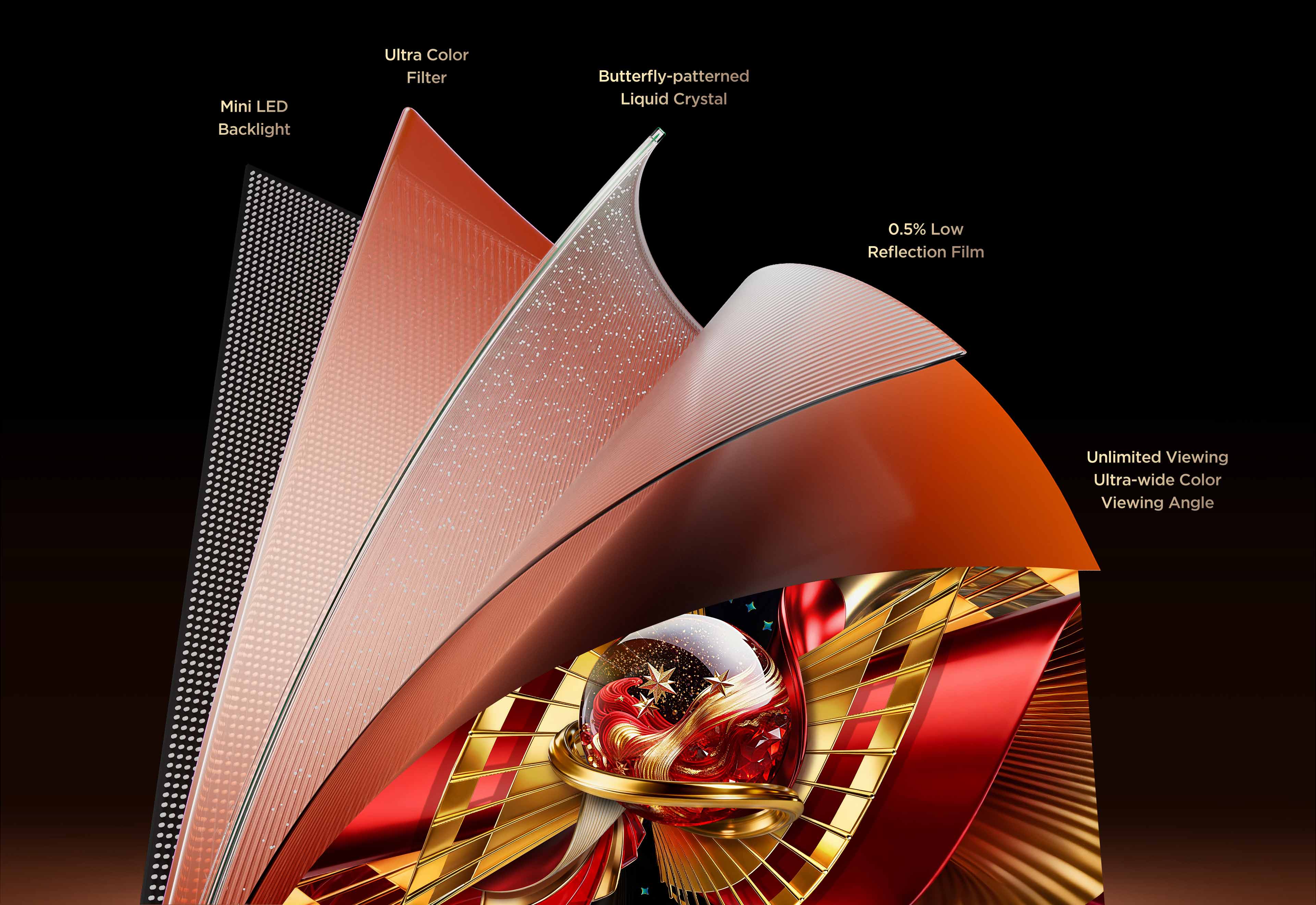 X11L SQD-Mini LED TVs with WHVA 2.0 Ultra Panel