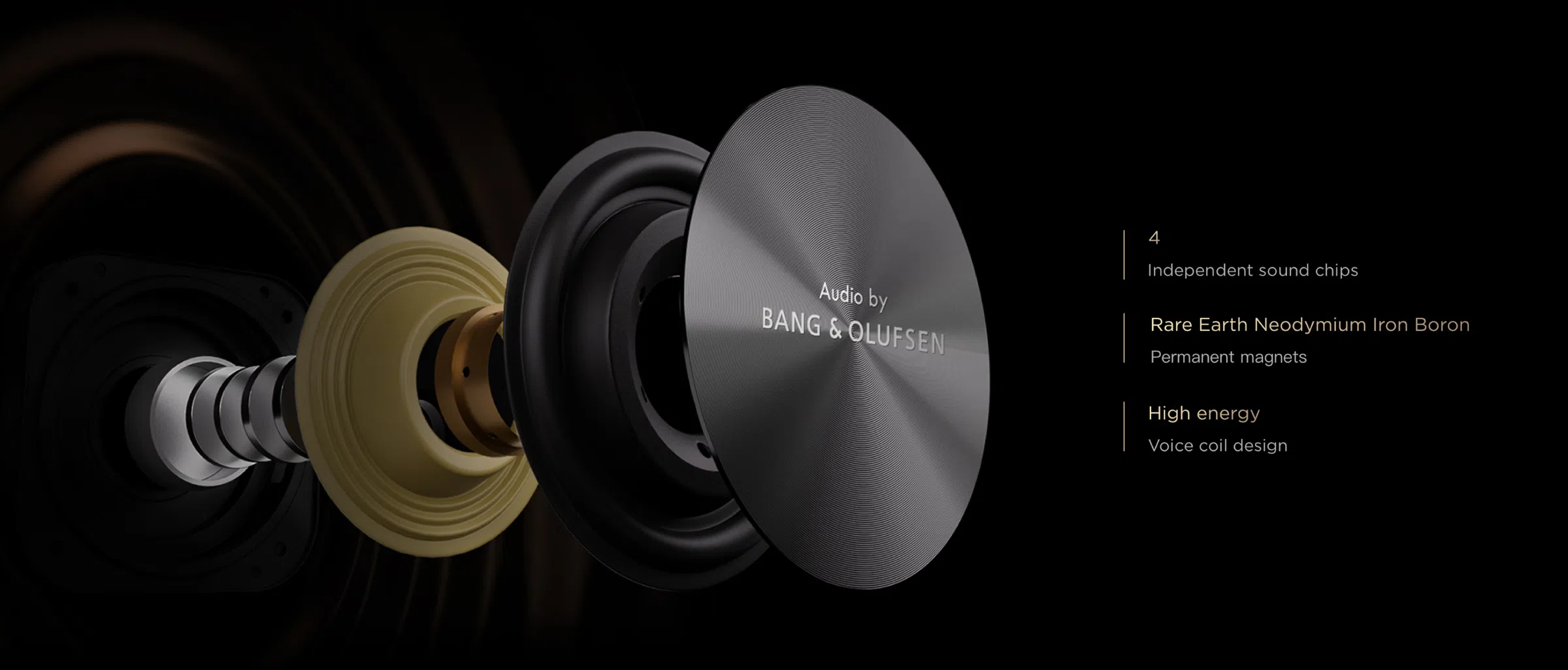 The Mark of Elevated Audio