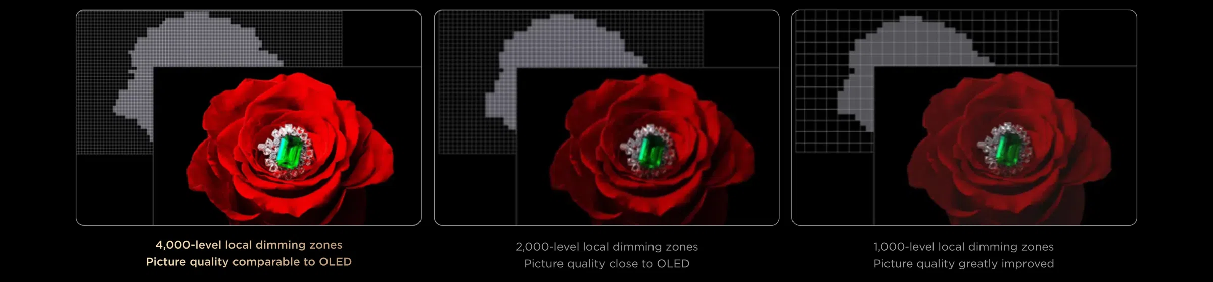 SQD-Mini LED - Більше зон затемнення