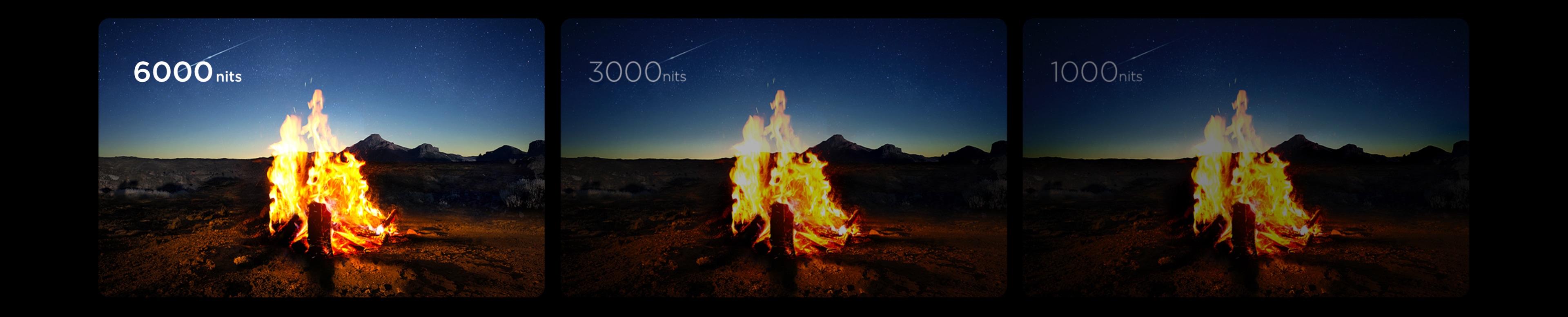 SQD-Mini LED Higher Brightness