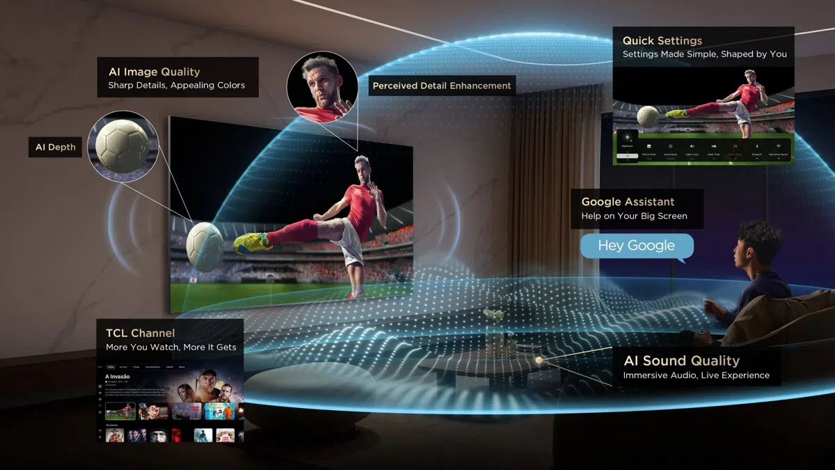 Perceive the brightness -Ai Contrast