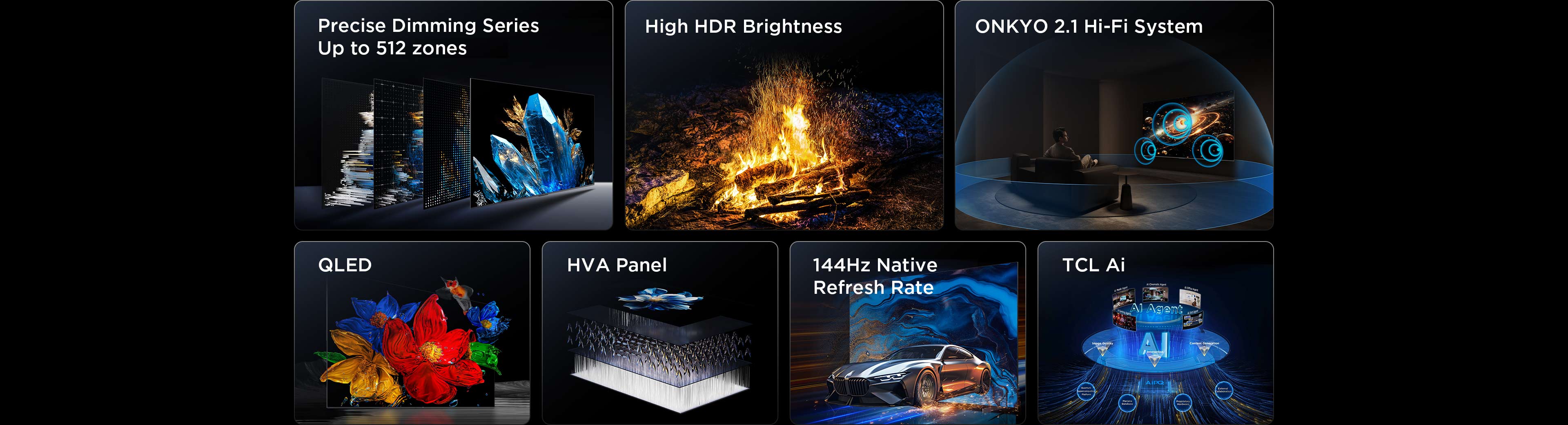 TCL 98 inch P8L 4K UHD Premium QLED TV Overview