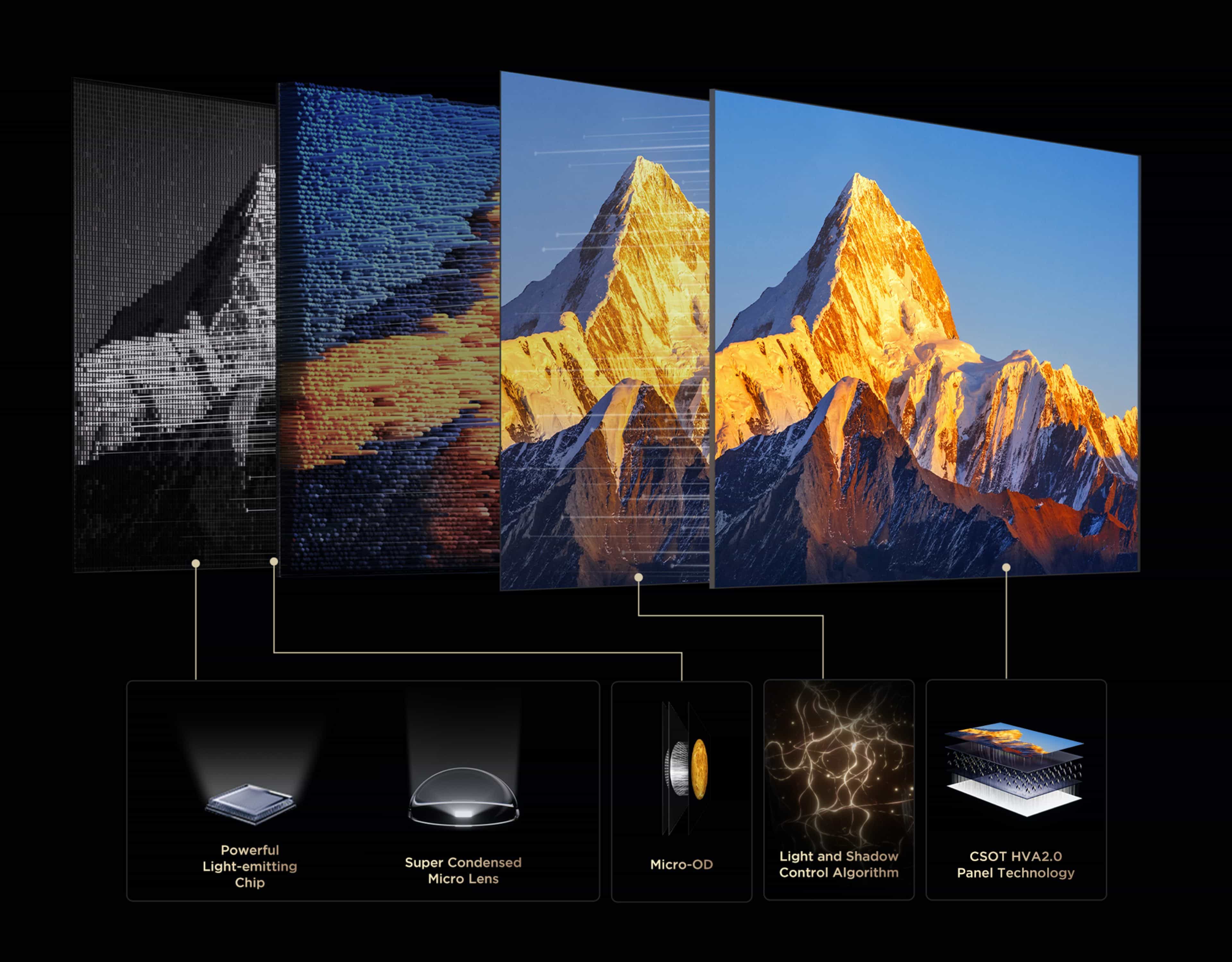 TCL QLED utilizes Colorful Quantum Crystals