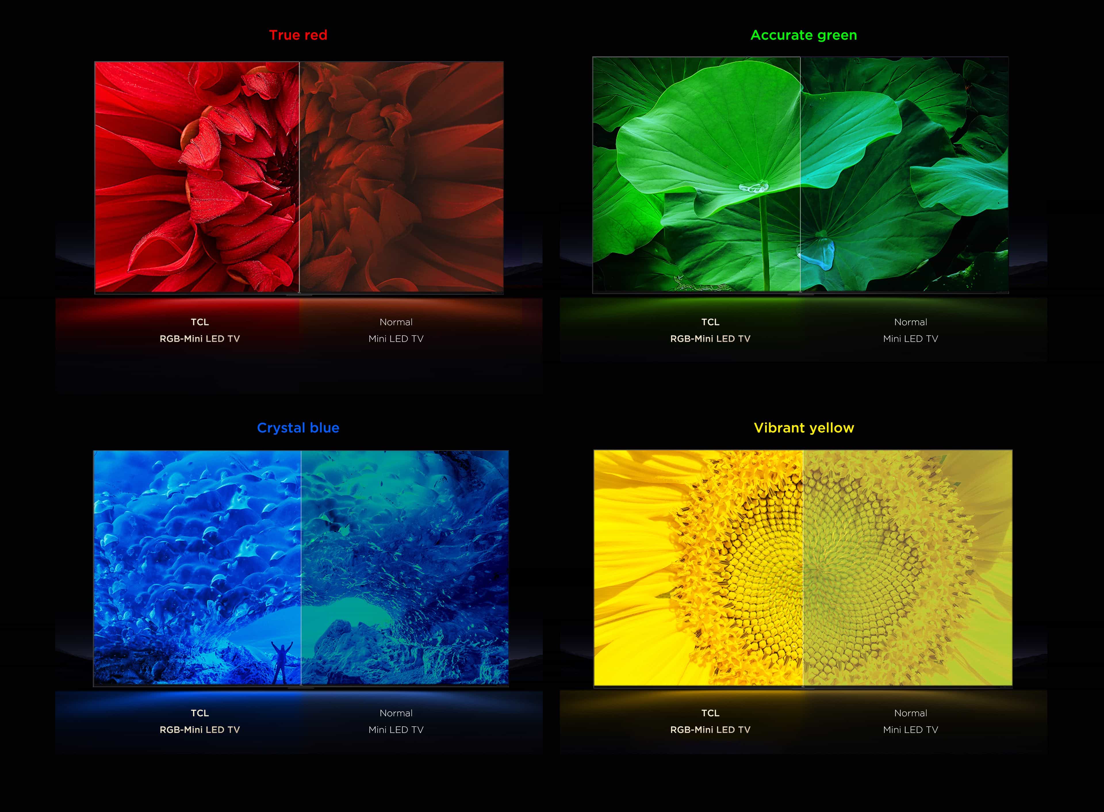 TCL RM7L RGB-Mini LED TV Up to 100% BT.2020 Wide Color Gamut