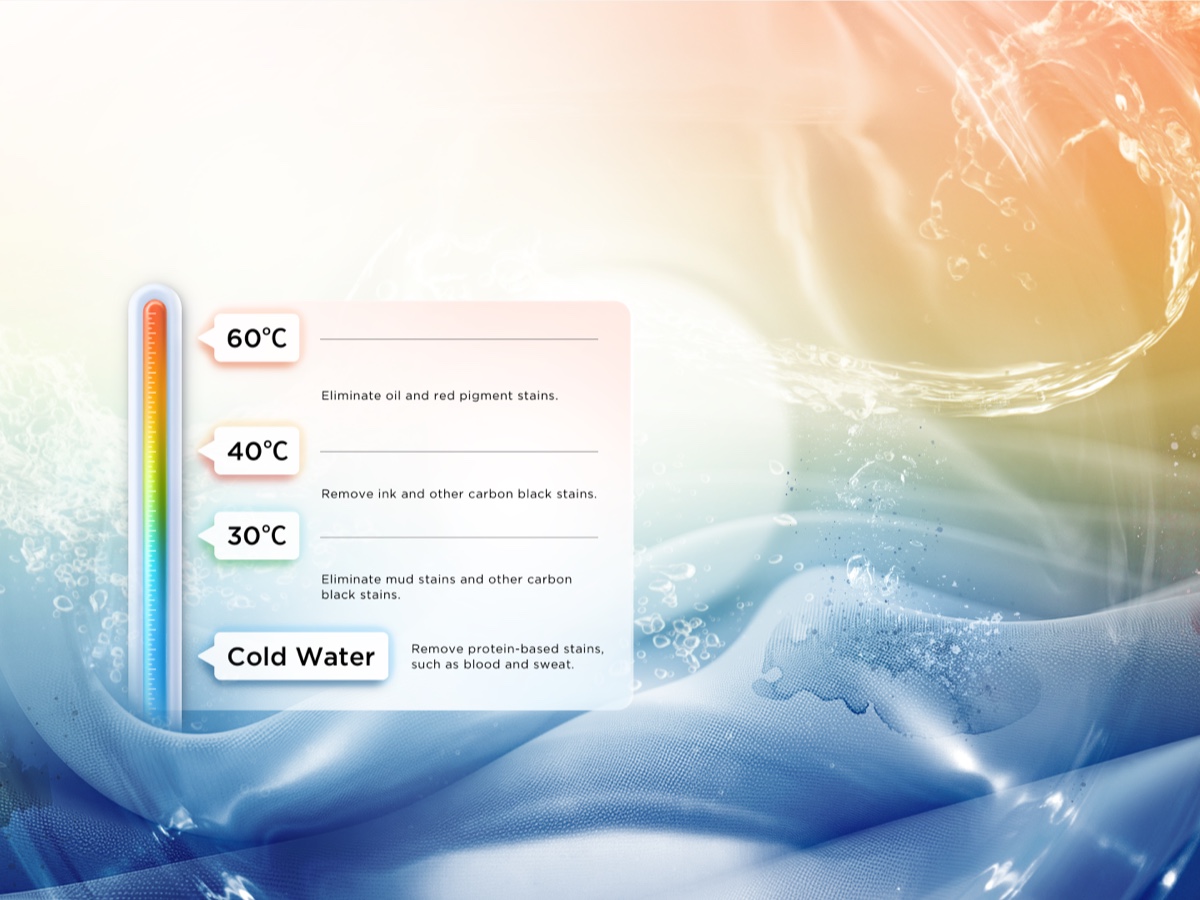 TCL C13110WDG Washer and Dryer Stains Removal