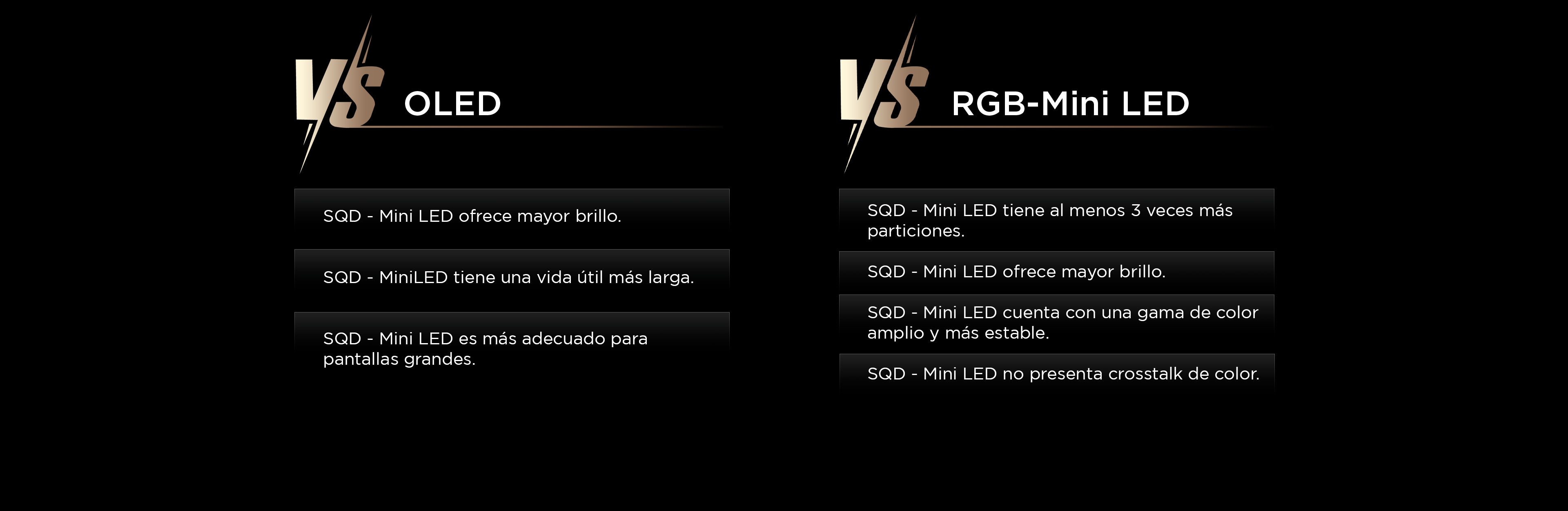 SQD-Mini LED VS OLED VS RGB-Mini LED
