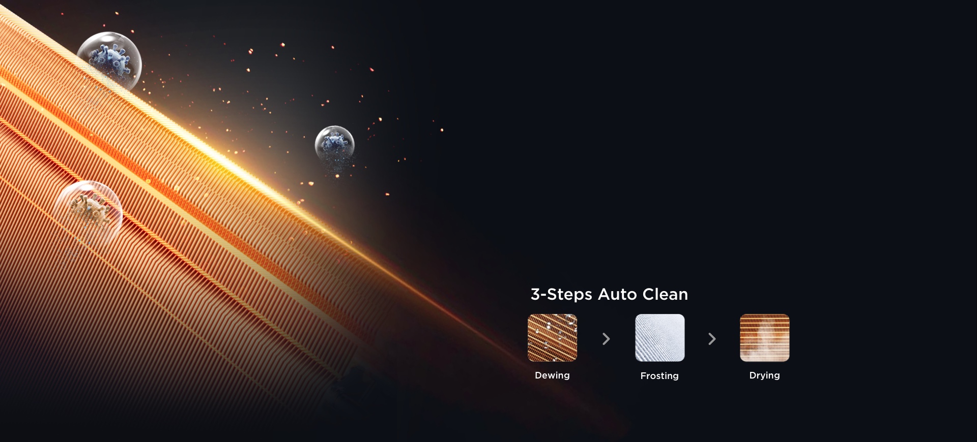 Self-cleaning of Both  Outdoor and Indoor Units