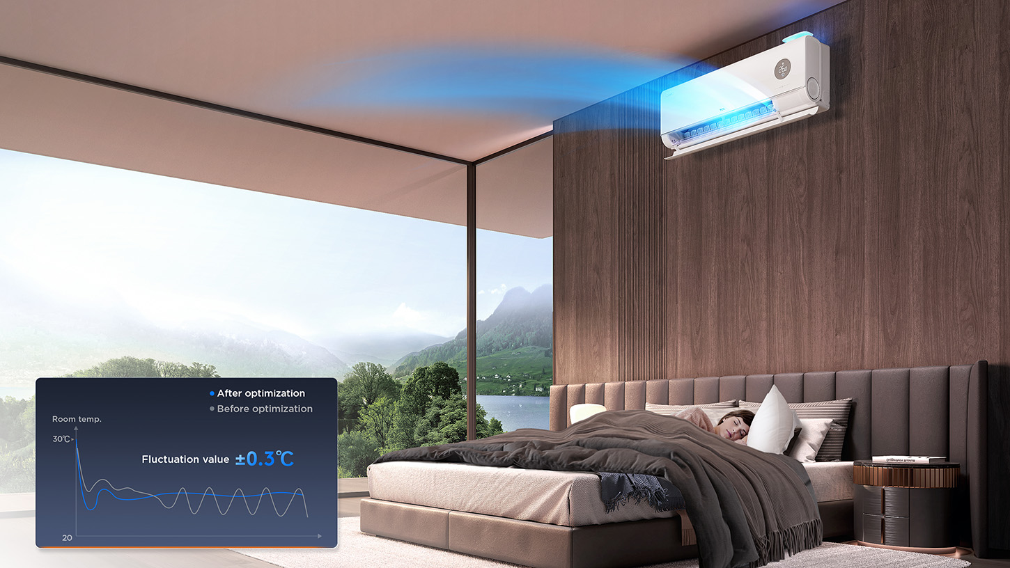 Stable Indoor Temperature