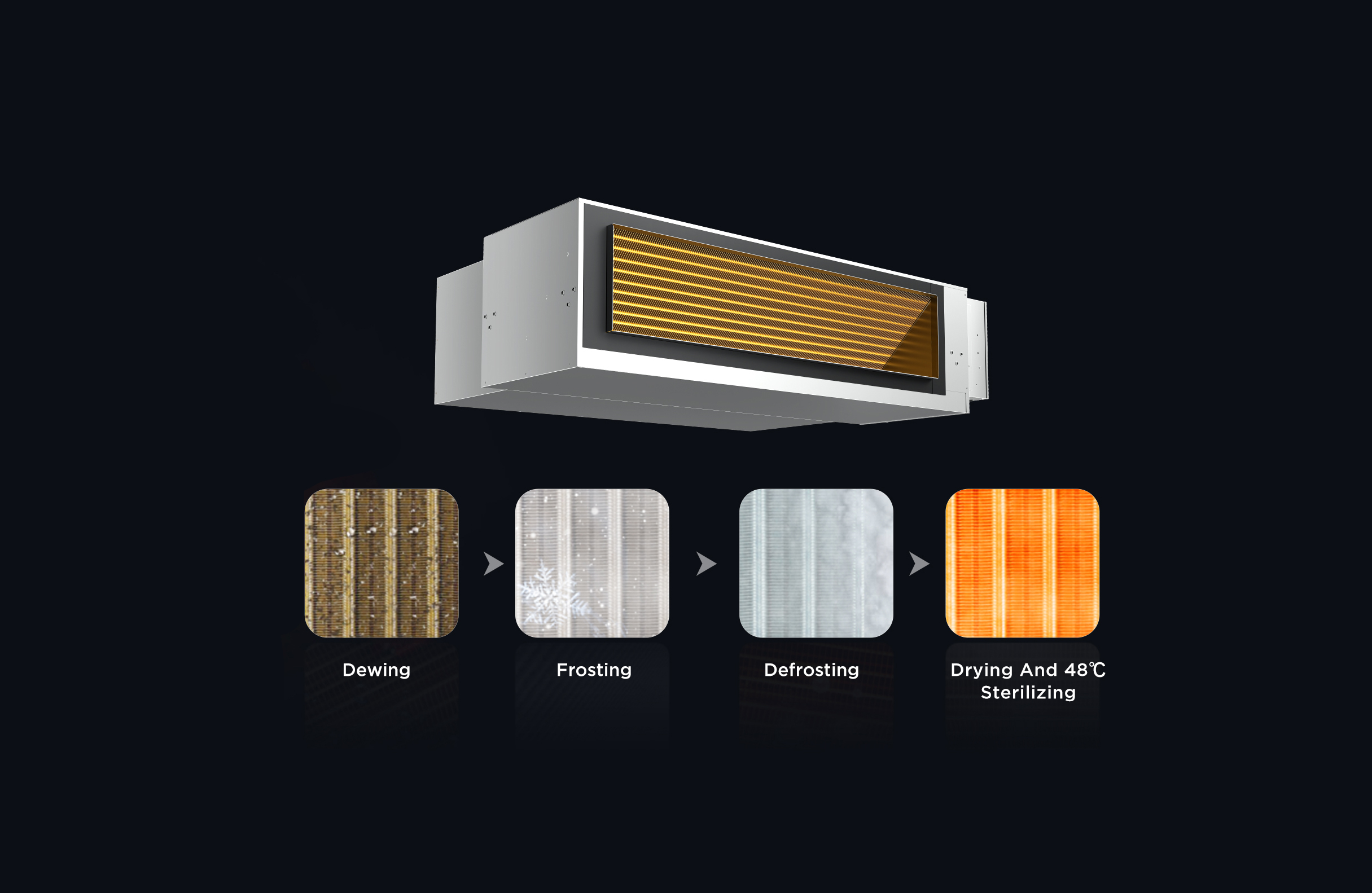 TCL Duct AC 48°C Self-cleaning Function