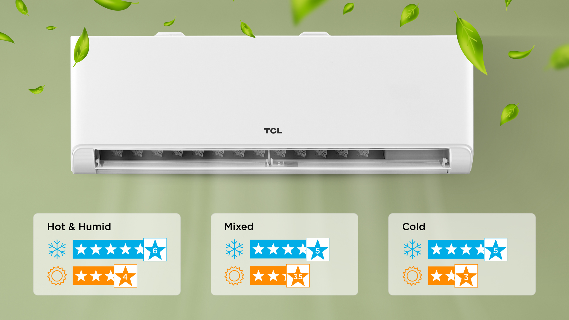 air conditioners with improved energy efficiency