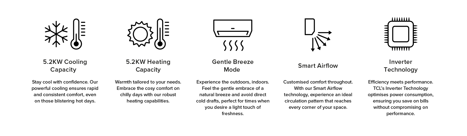 Inverter technology, optimised cooling technology and features from LETOU - ��Ͷ Australia air conditioners