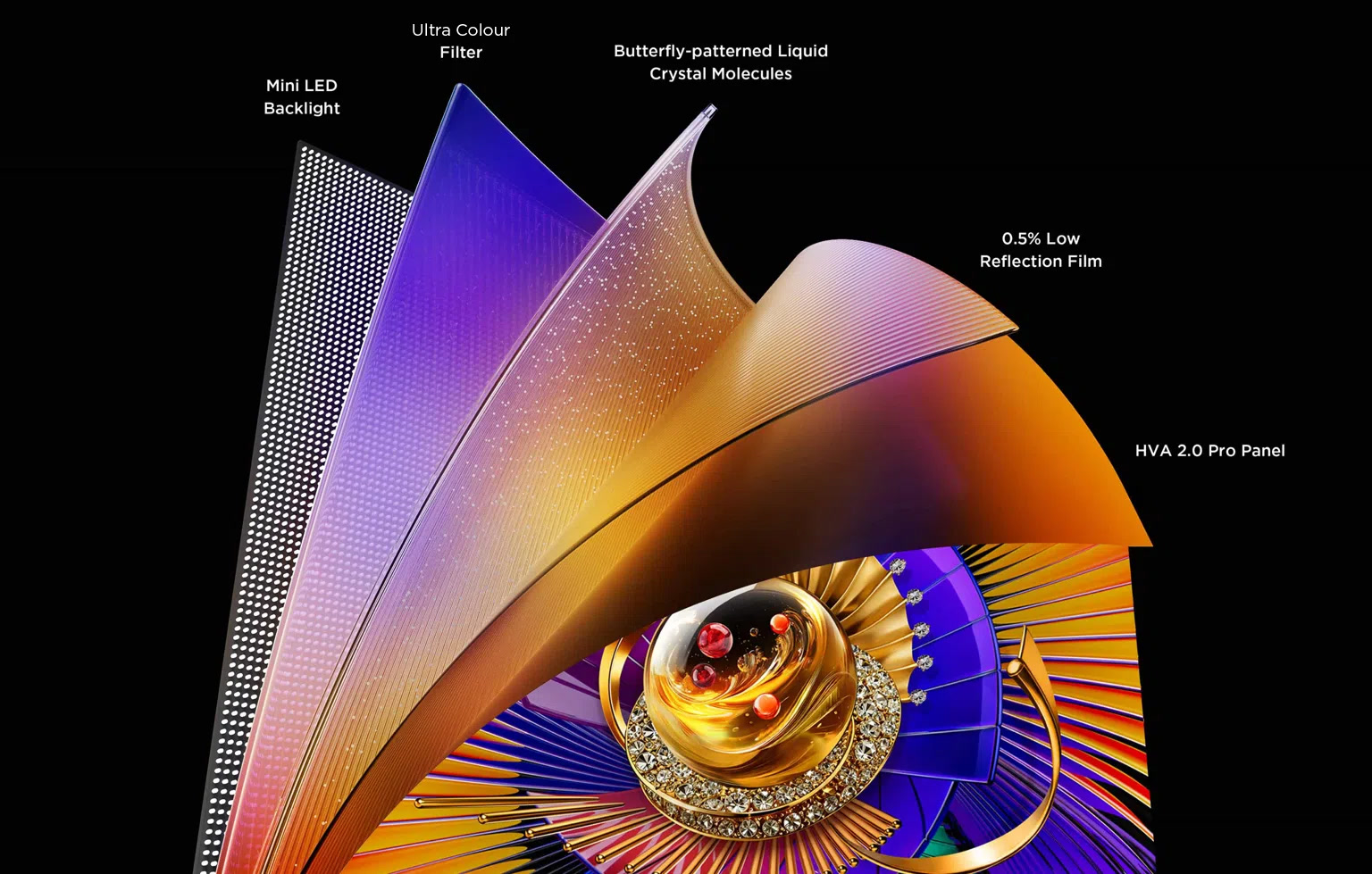 乐竟体育 QLED utilizes Colorful Quantum Crystals