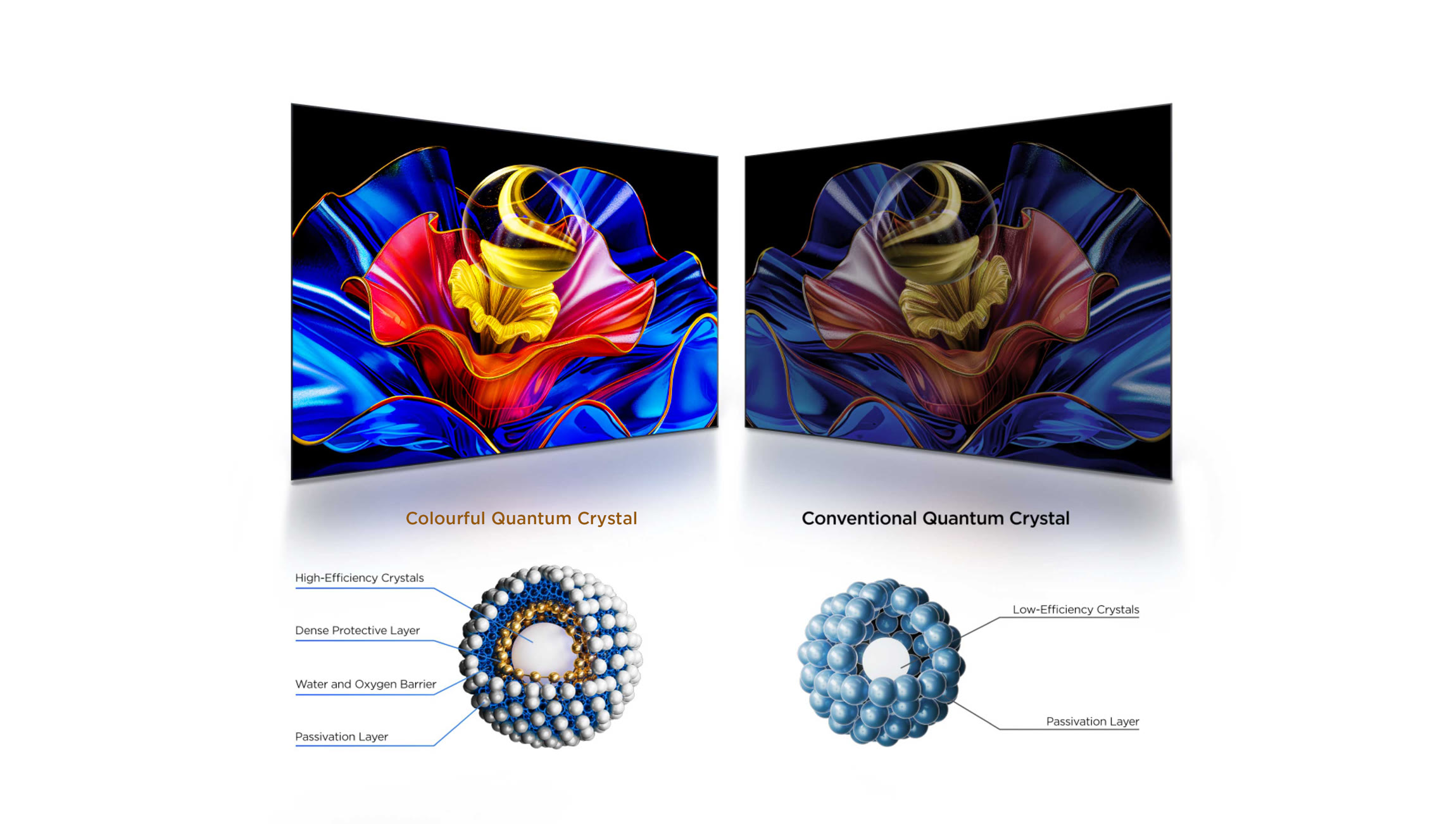 Colourful Quantum Crystal vs Conventional Quantum Crystal
