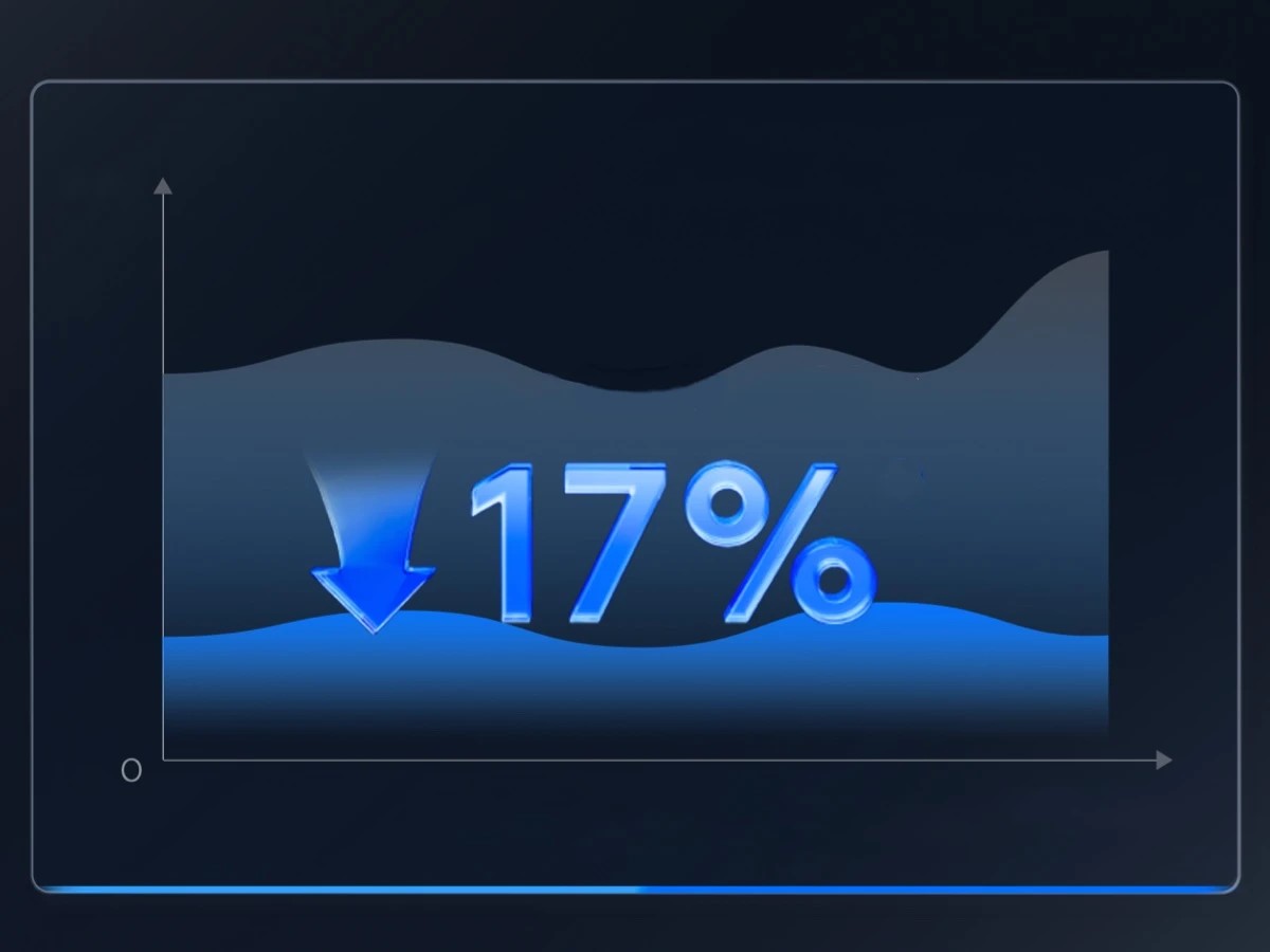 Quadruple Noise Reduction System