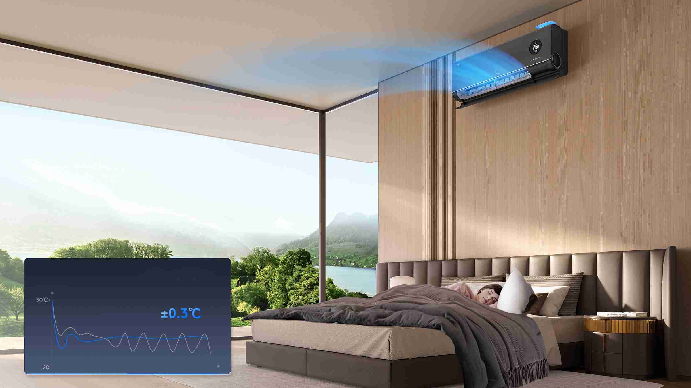 Stable Indoor Temperature