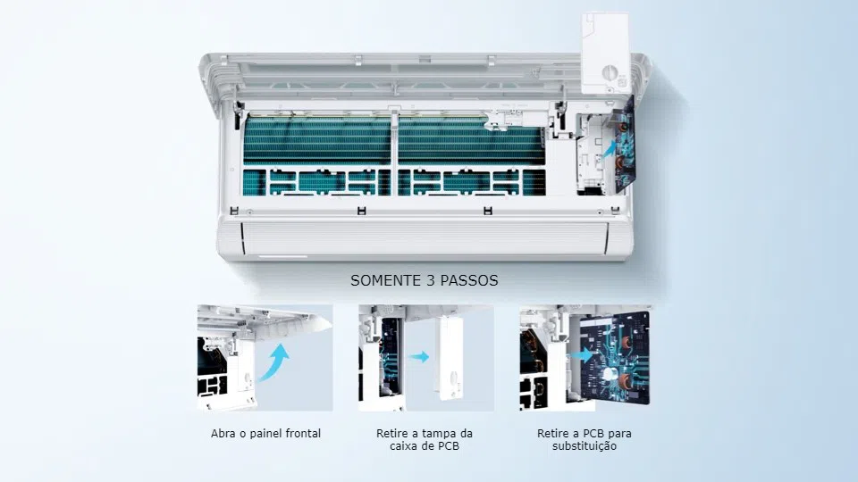 TCL BreezeIN AC quick replacement of PCB