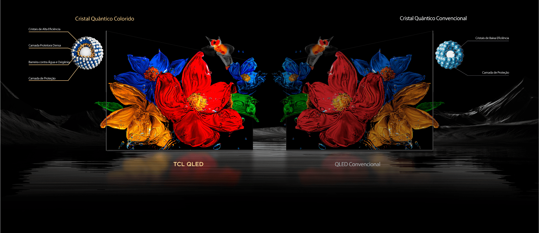 More than a billion hues of perfect vivid color