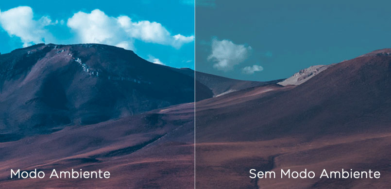 Ambient Light vs without Ambient Light