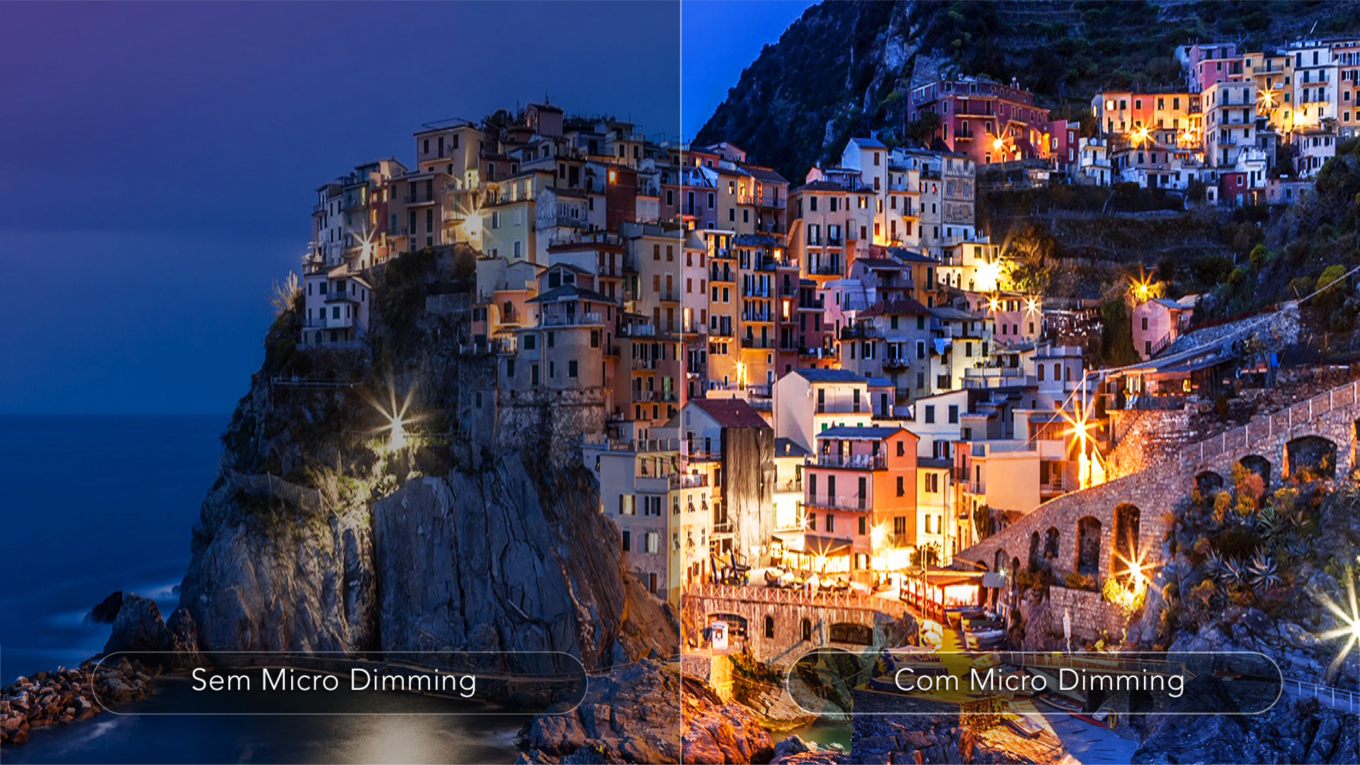 TCL S615 Micro Dimming