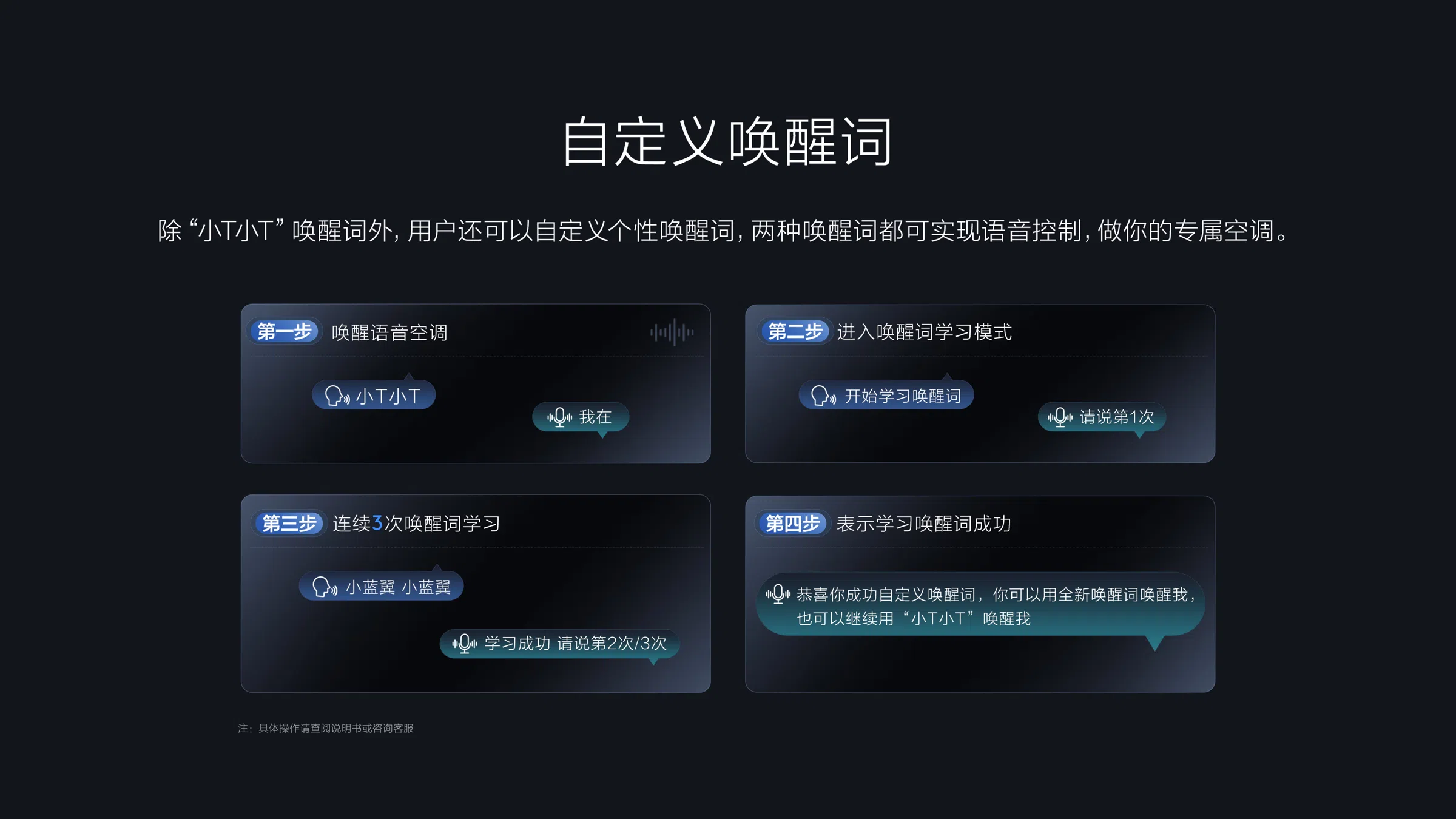 TCL1.5匹新风空调挂机-小蓝翼P7离线语音控制
