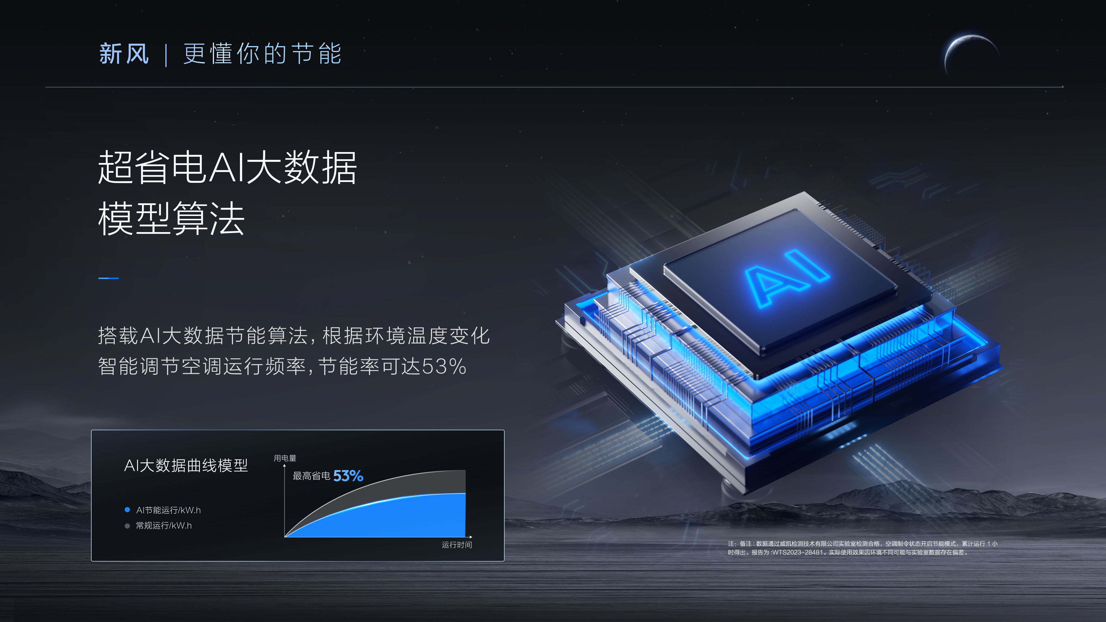 乐竟体育3匹新风空调柜机-小蓝翼P7省电节能