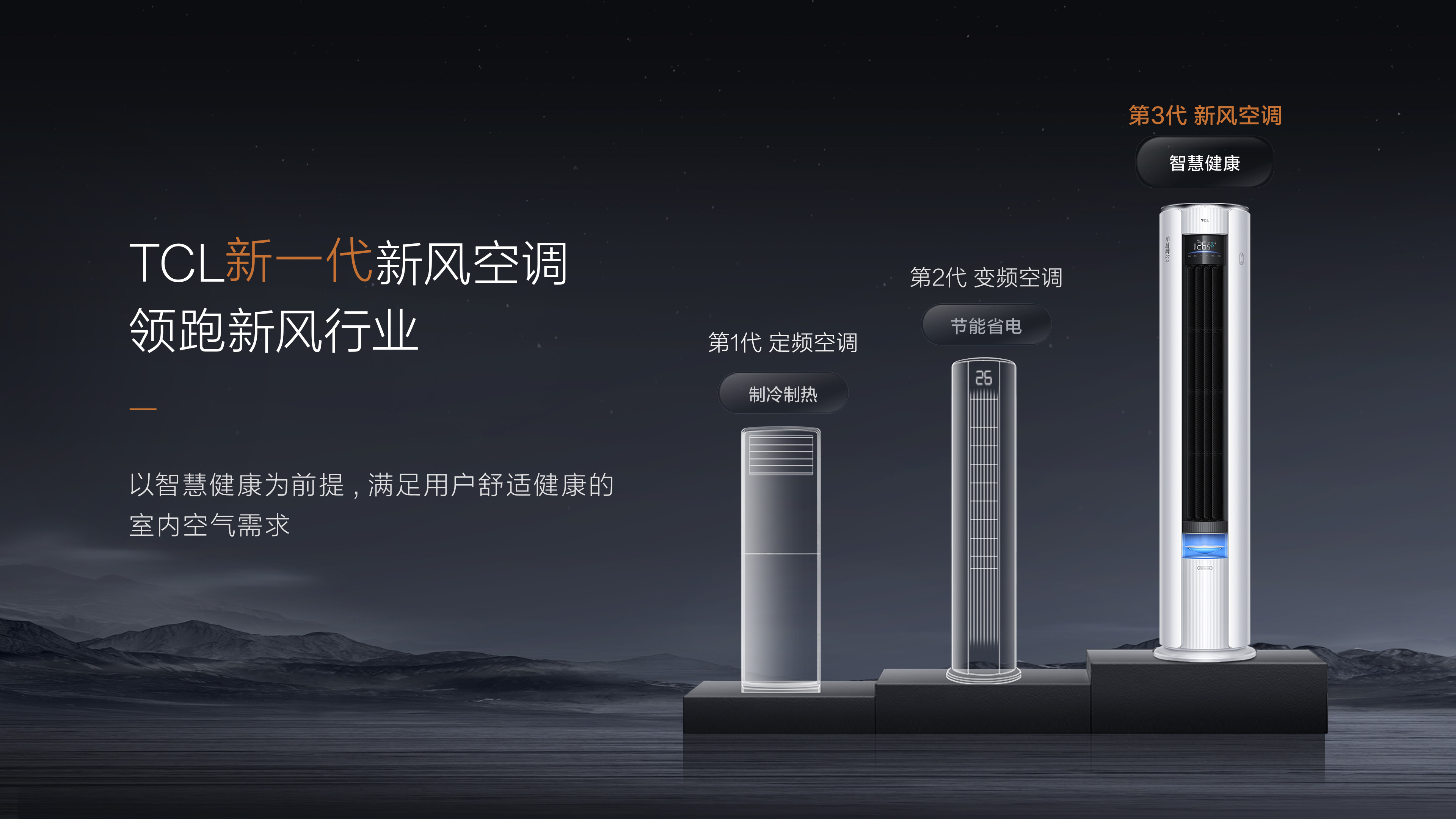 TCL新风空调柜机-3匹节能空调-小蓝翼P7 Air