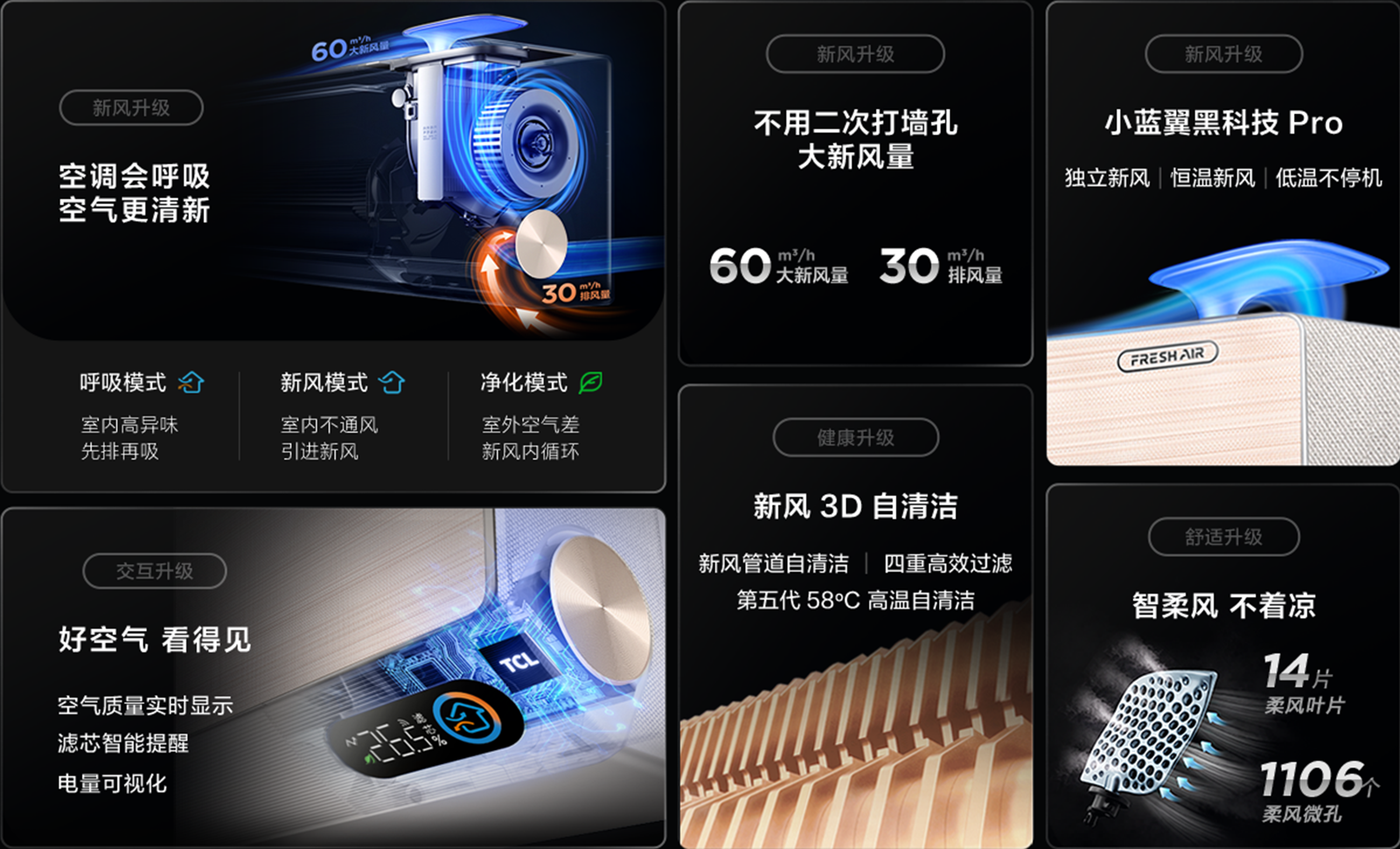 TCL2匹新风空调挂机小蓝翼