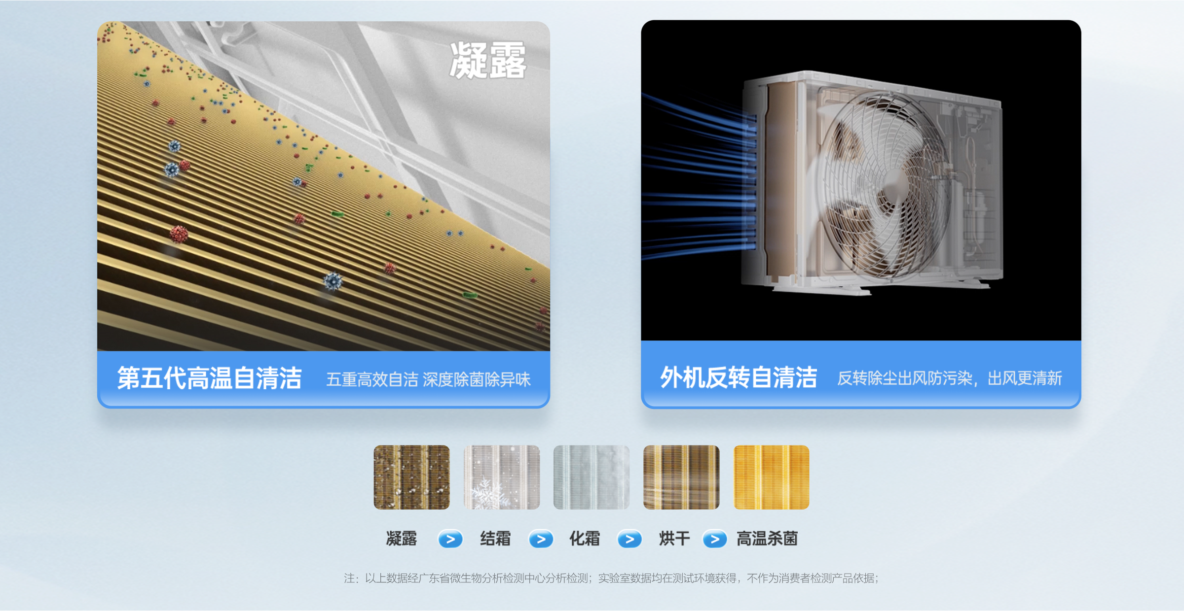 TCL母婴级柔风空调T睿