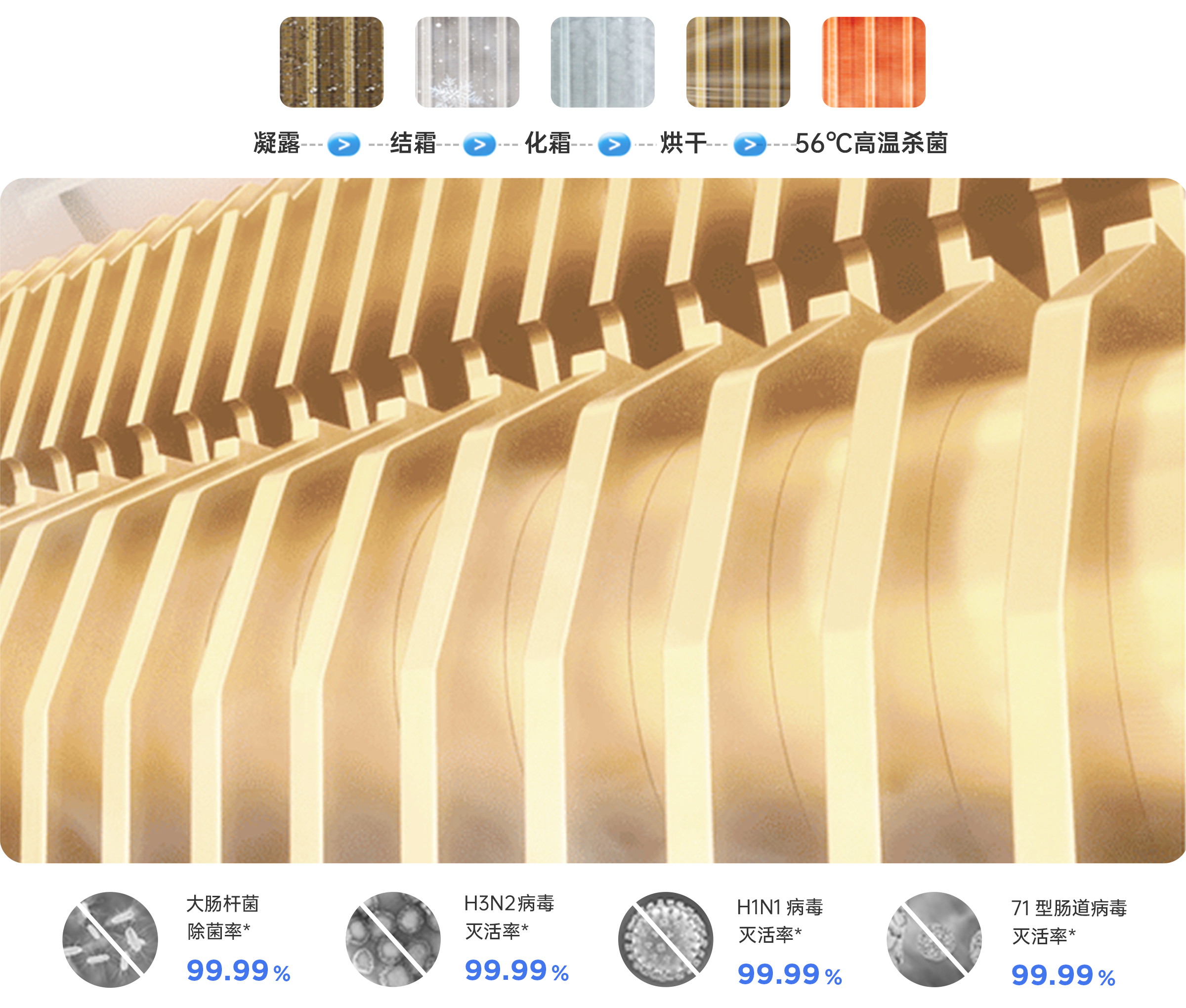 TCL新风空调柜机小蓝翼