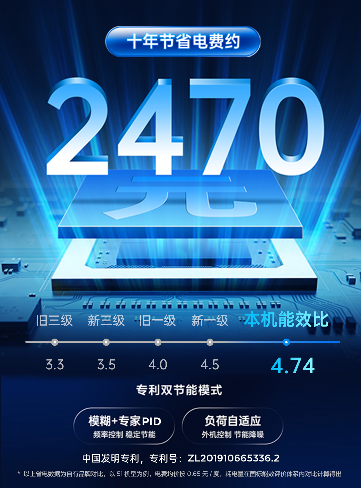 LETOU - ��Ͷ�·�յ����С����