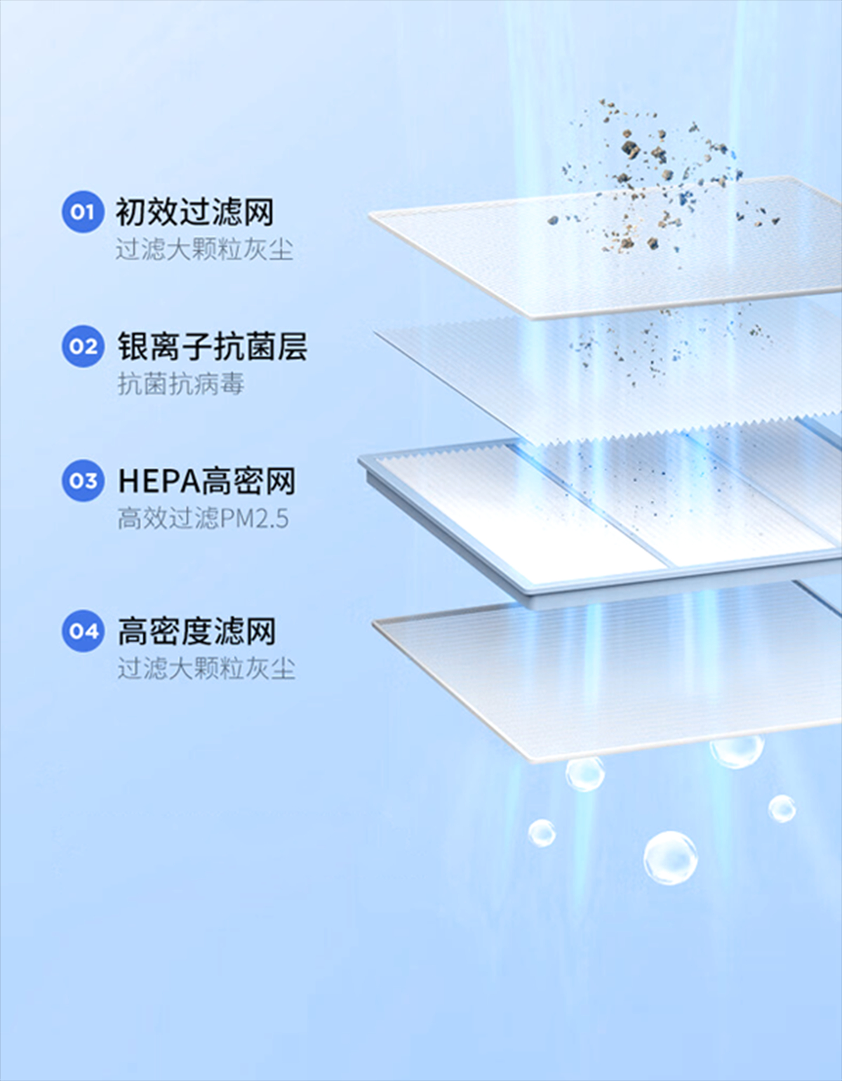 TCL新风空调柜机小蓝翼