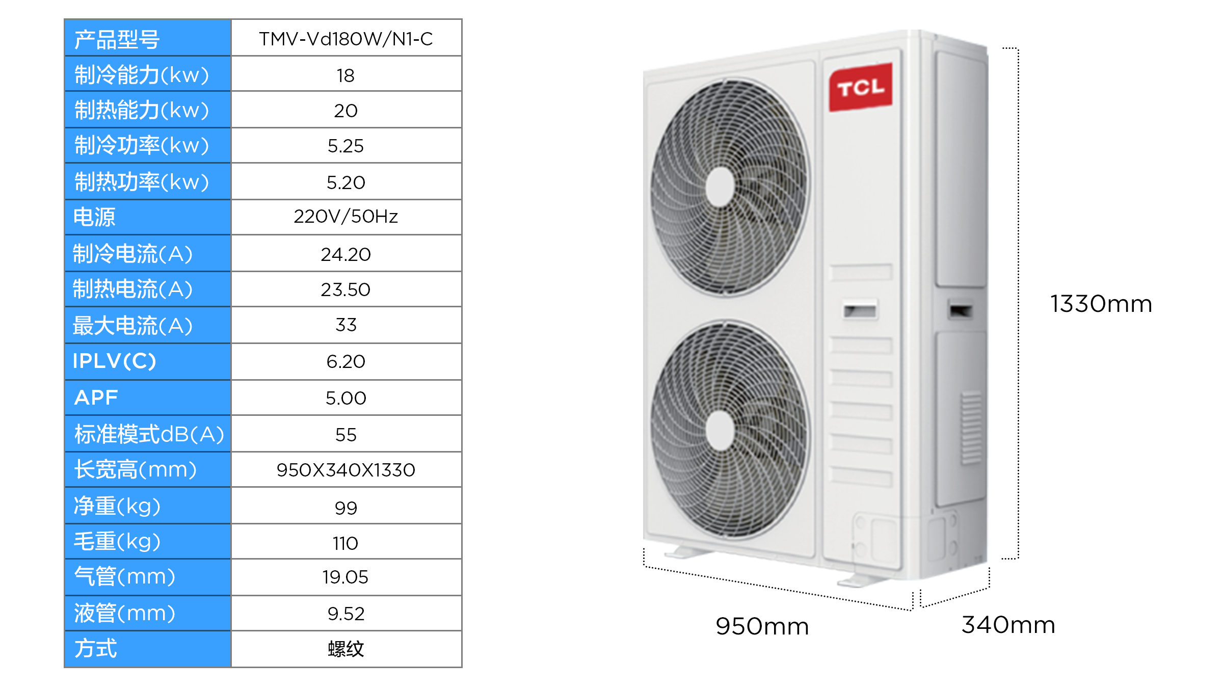 TCL家用空调- 双凤轮小多联恋家系列