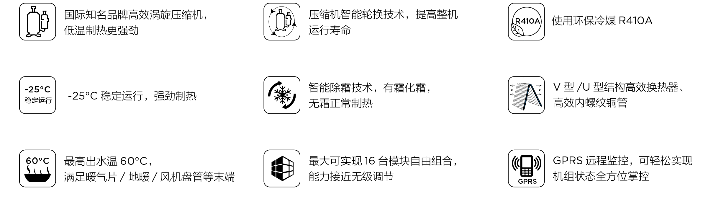 TCL中央空調(diào)-空氣源熱泵