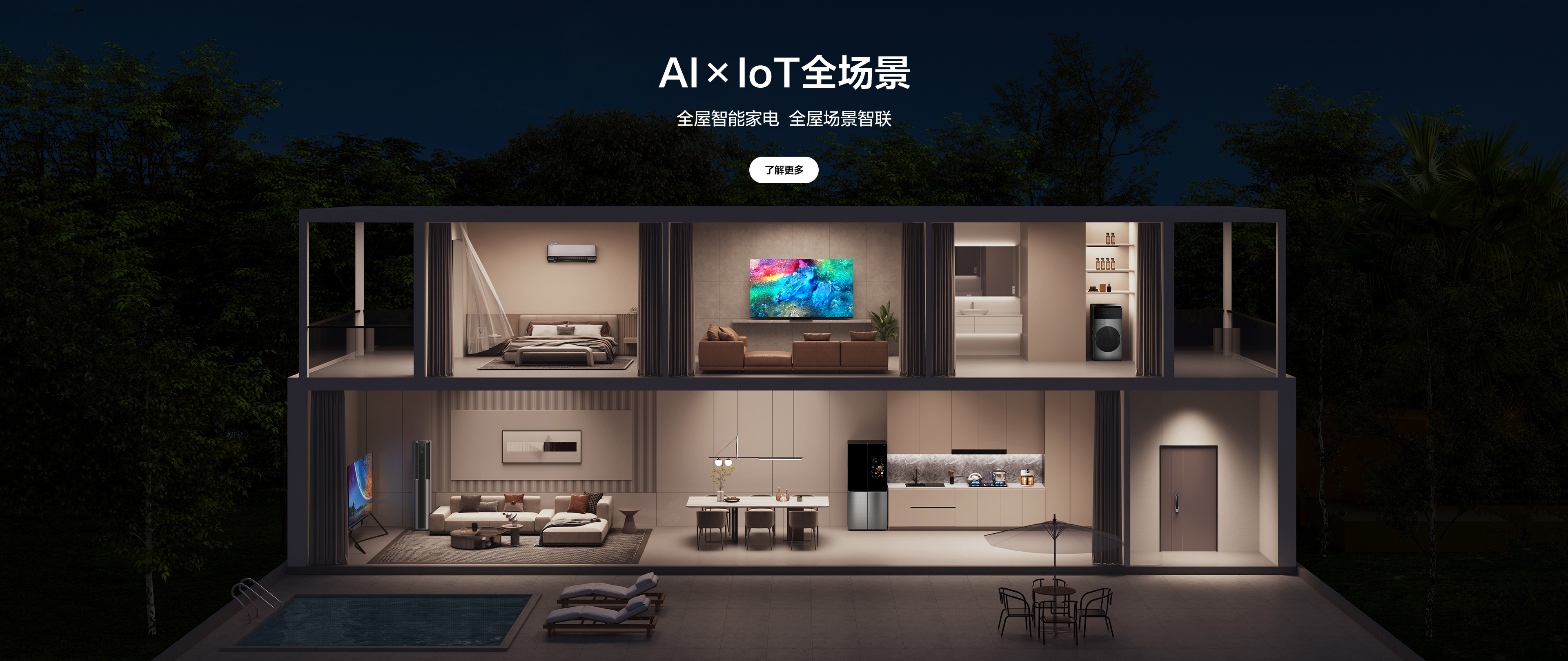 AI × IoT 全场景