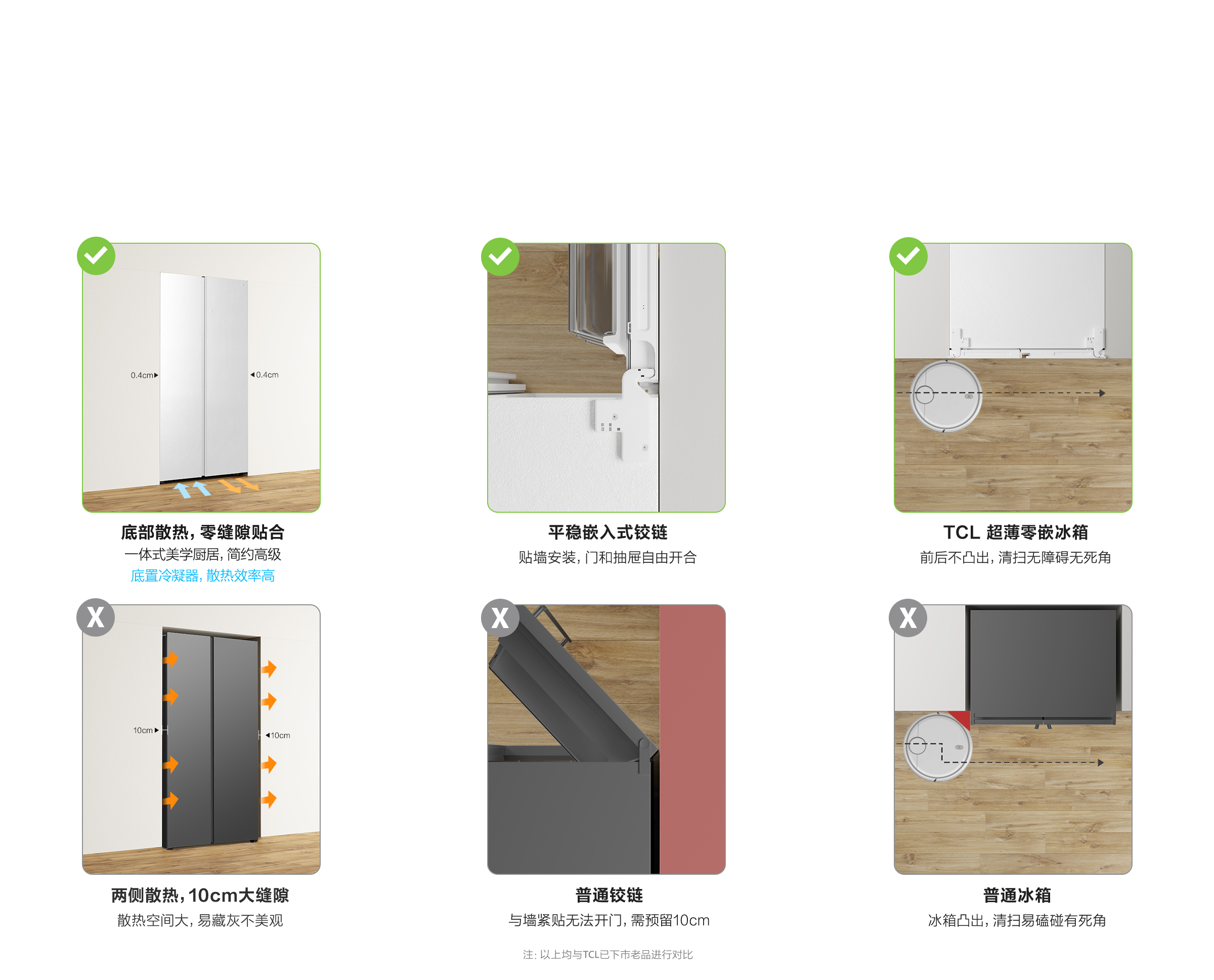 TCL冰箱特性