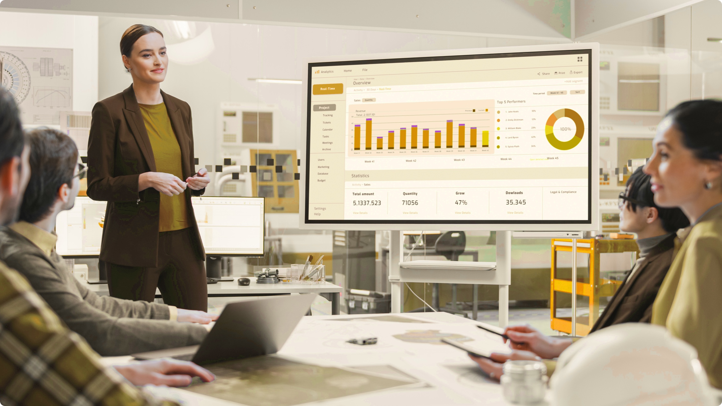 多端口、跨平台融合