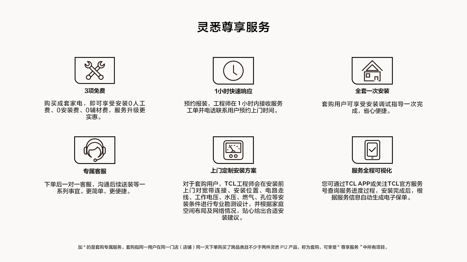 TCL全套AI家电-灵悉尊享服务