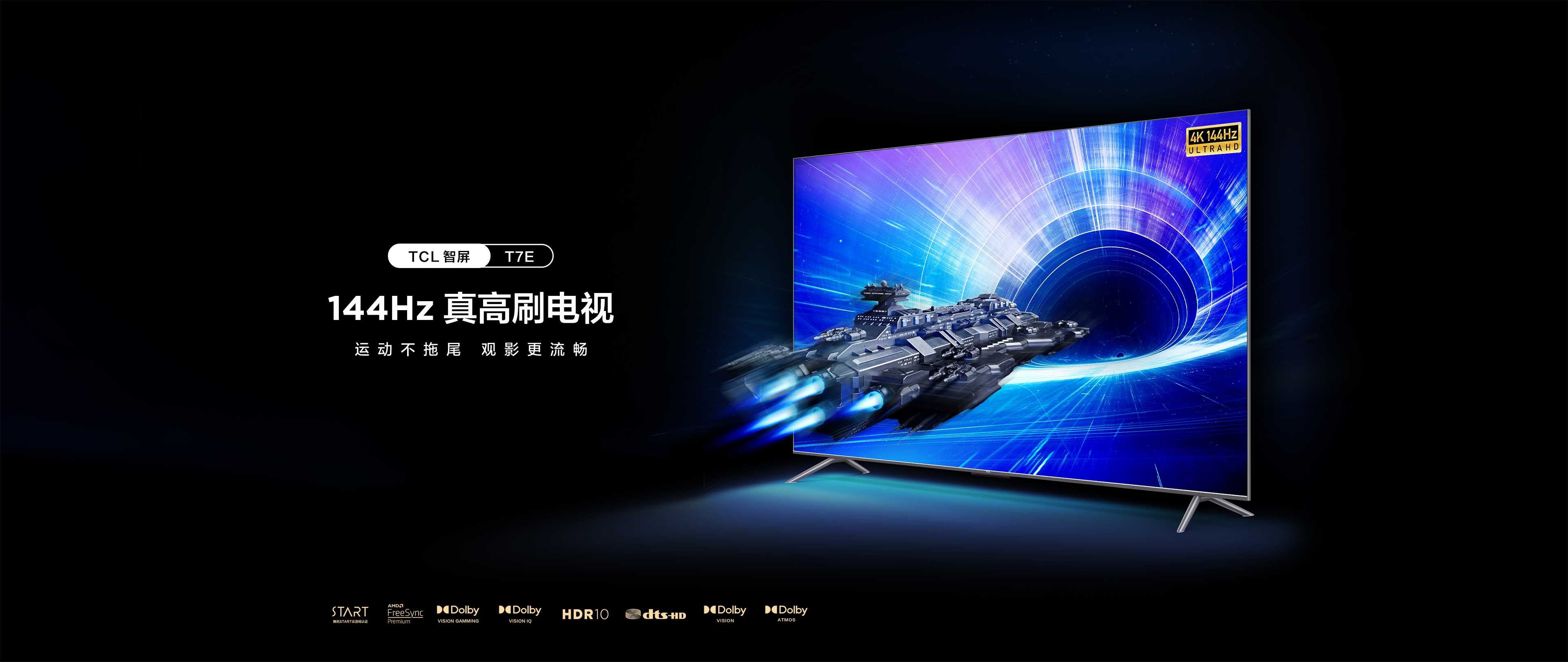 CES 2022