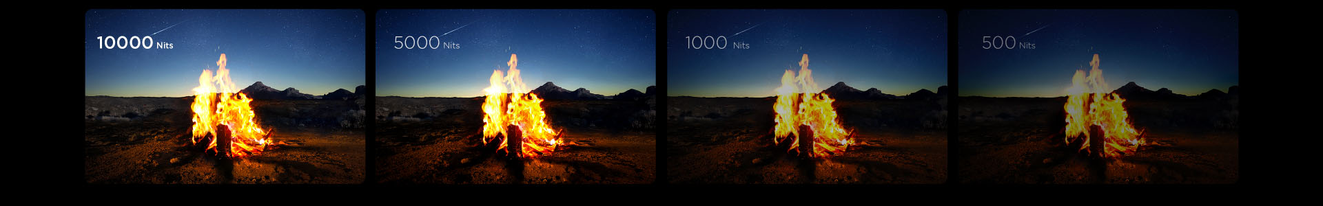 TCL All-domain Halo Control Technology