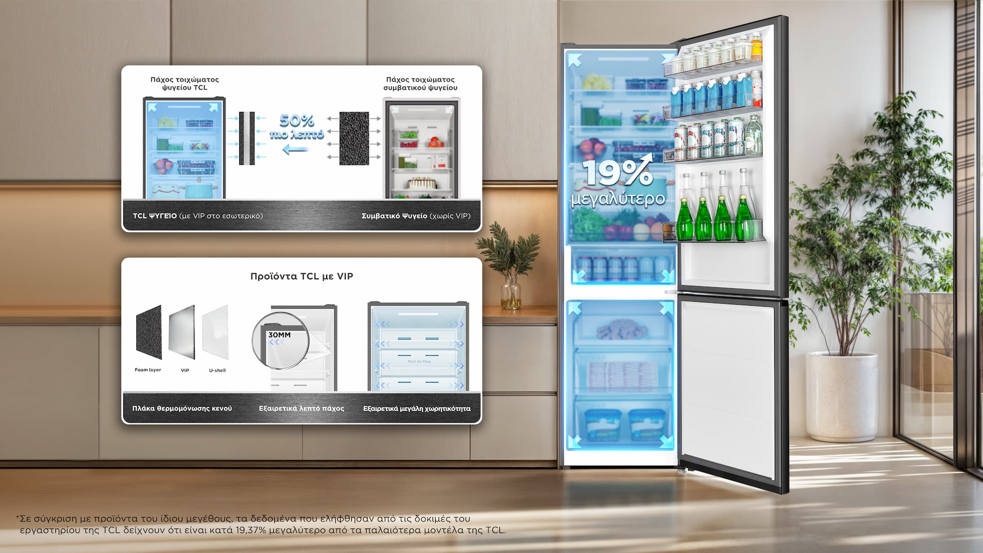 Same Footprint, Larger Capacity