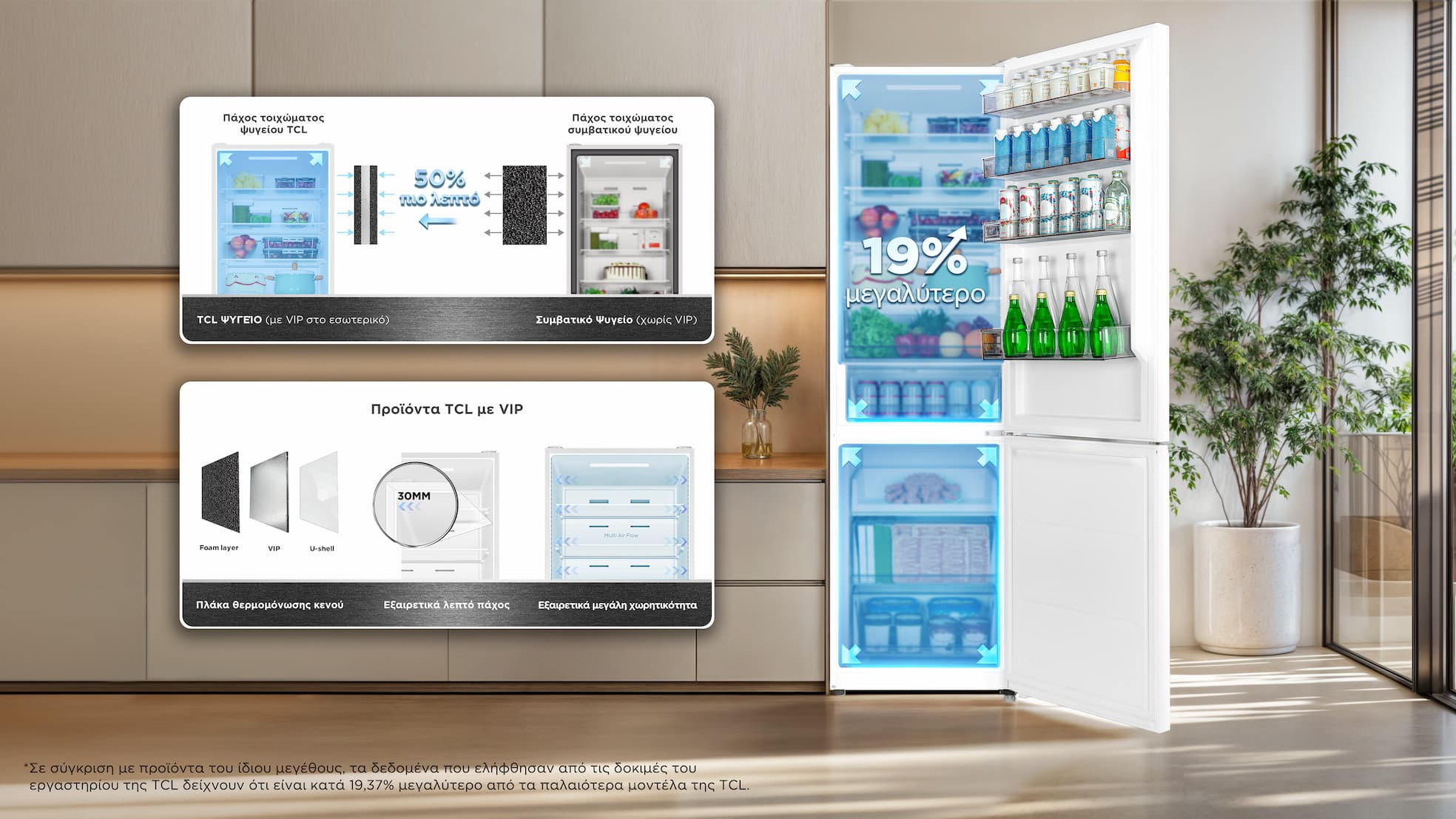 Same Footprint, Larger Capacity